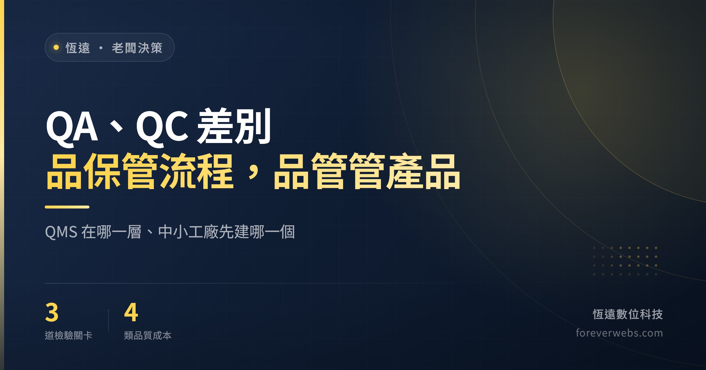 QA、QC 差別文章封面：品保管流程，品管管產品，QMS 在哪一層與中小工廠先建哪一個