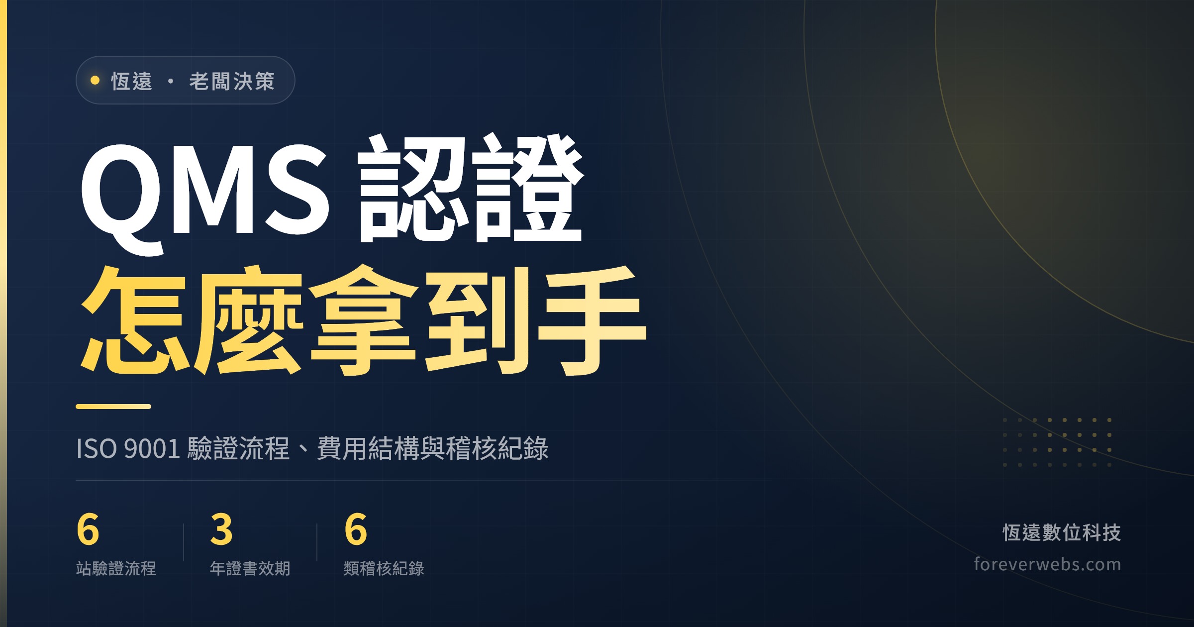 QMS 認證怎麼拿文章封面：ISO 9001 驗證流程、費用結構與稽核紀錄重點