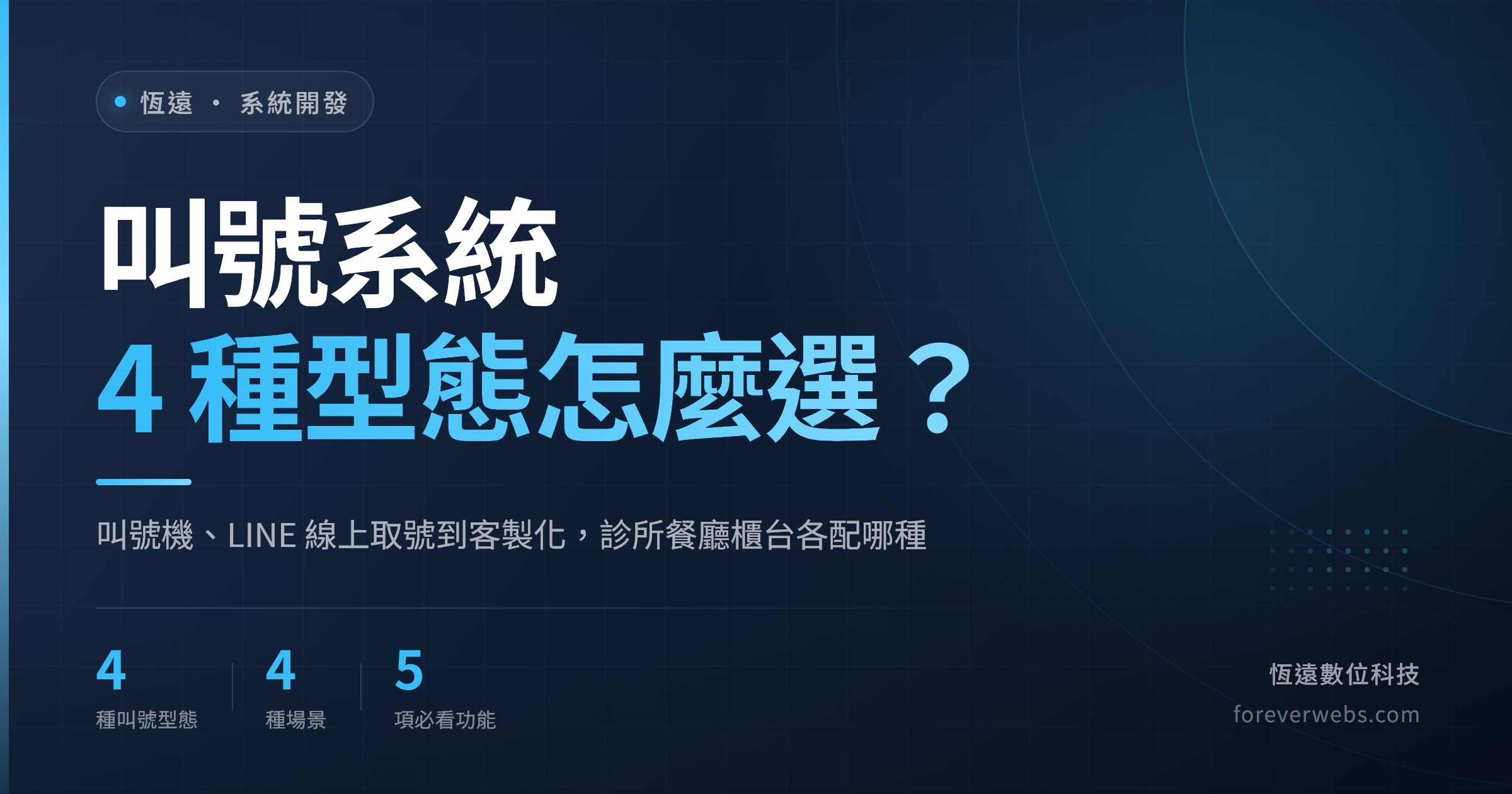 叫號系統怎麼選文章封面:叫號機、LINE 線上取號到客製化 4 種型態比較