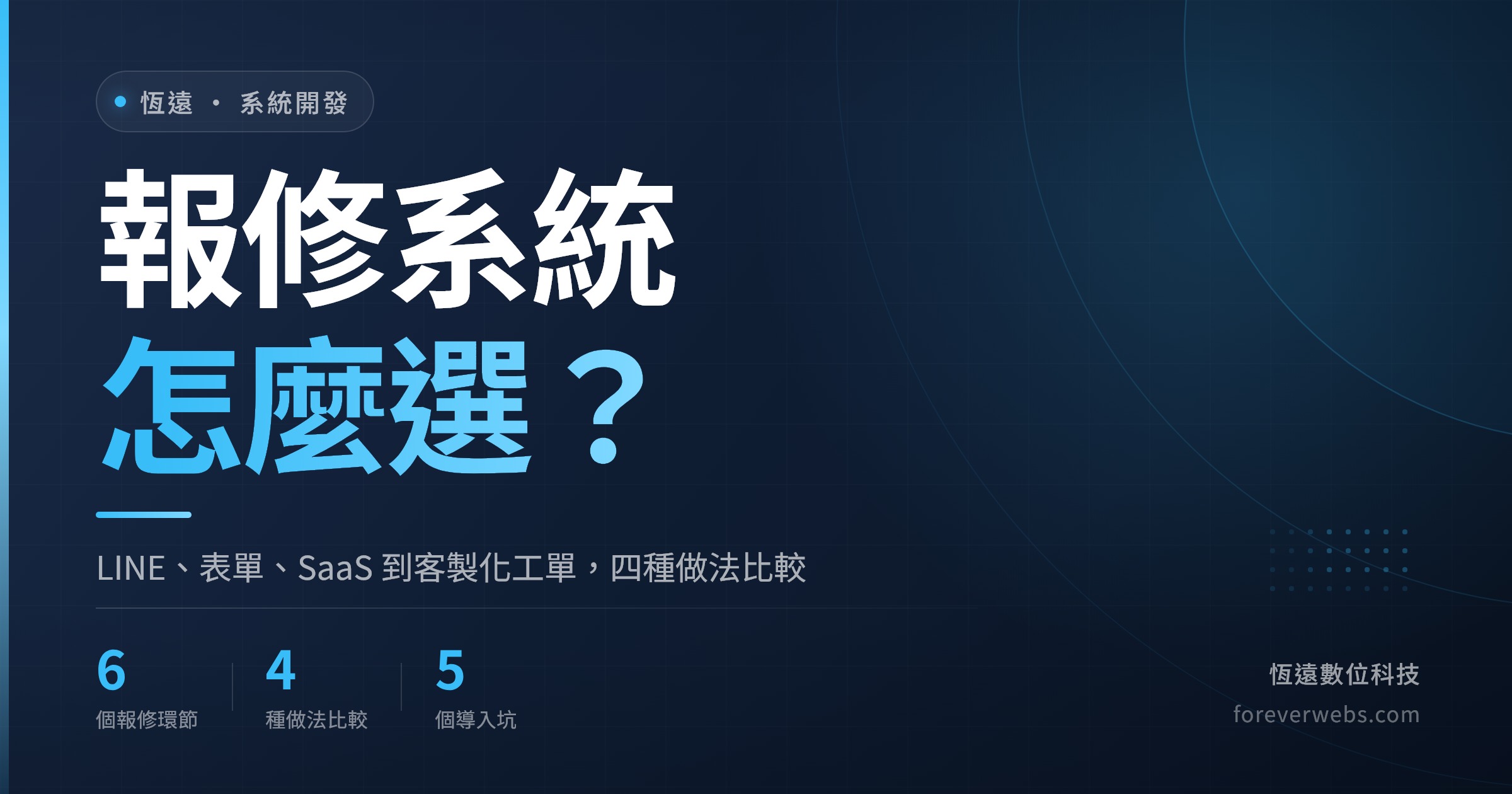 報修系統怎麼選文章封面:LINE、表單、SaaS 報修平台到客製化工單系統,四種做法比較