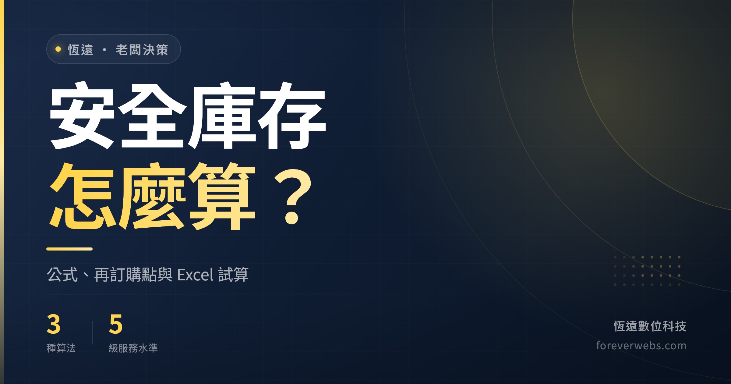 安全庫存怎麼算文章封面：安全庫存公式、再訂購點與 Excel 試算
