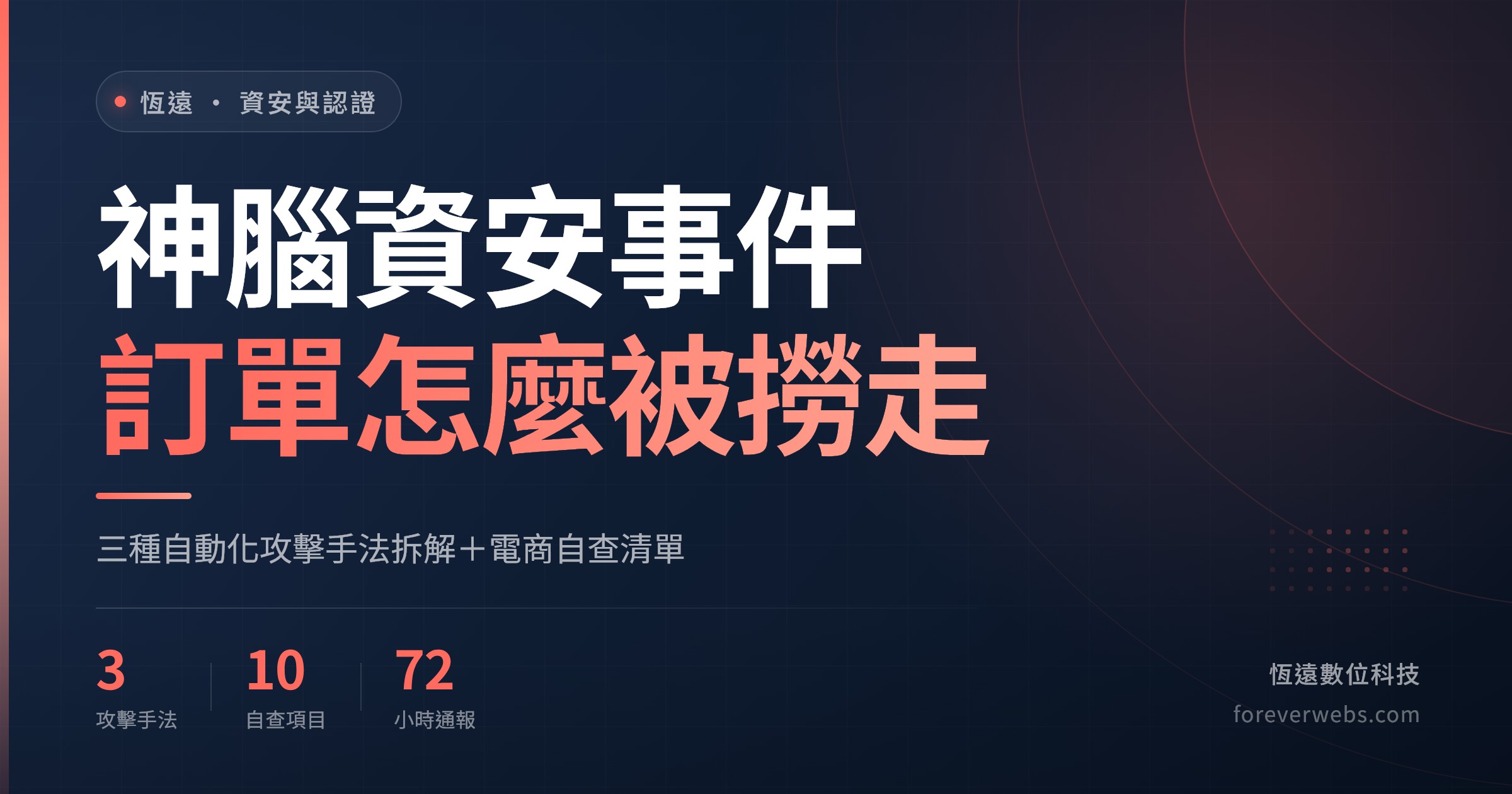 神腦資安事件拆解封面：訂單資料怎麼被自動化攻擊撈走，三種手法與電商自查清單