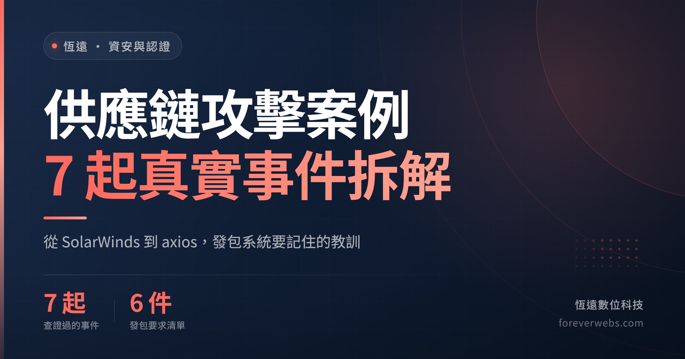 供應鏈攻擊案例文章封面：7 起真實事件拆解，從 SolarWinds 到 axios，整理發包系統要求廠商做到的 6 件事