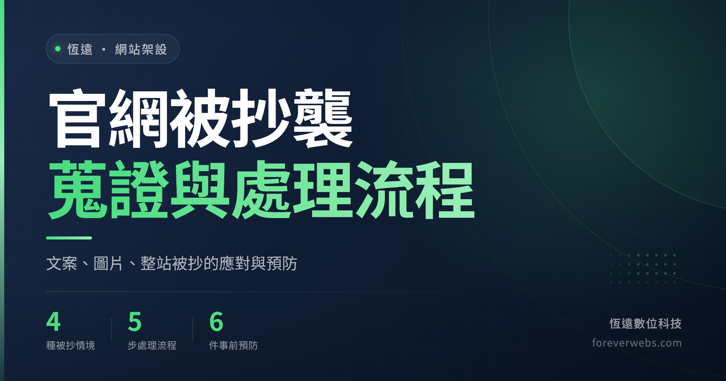 官網被抄襲怎麼辦封面：文案、圖片、整站被抄的蒐證與處理流程