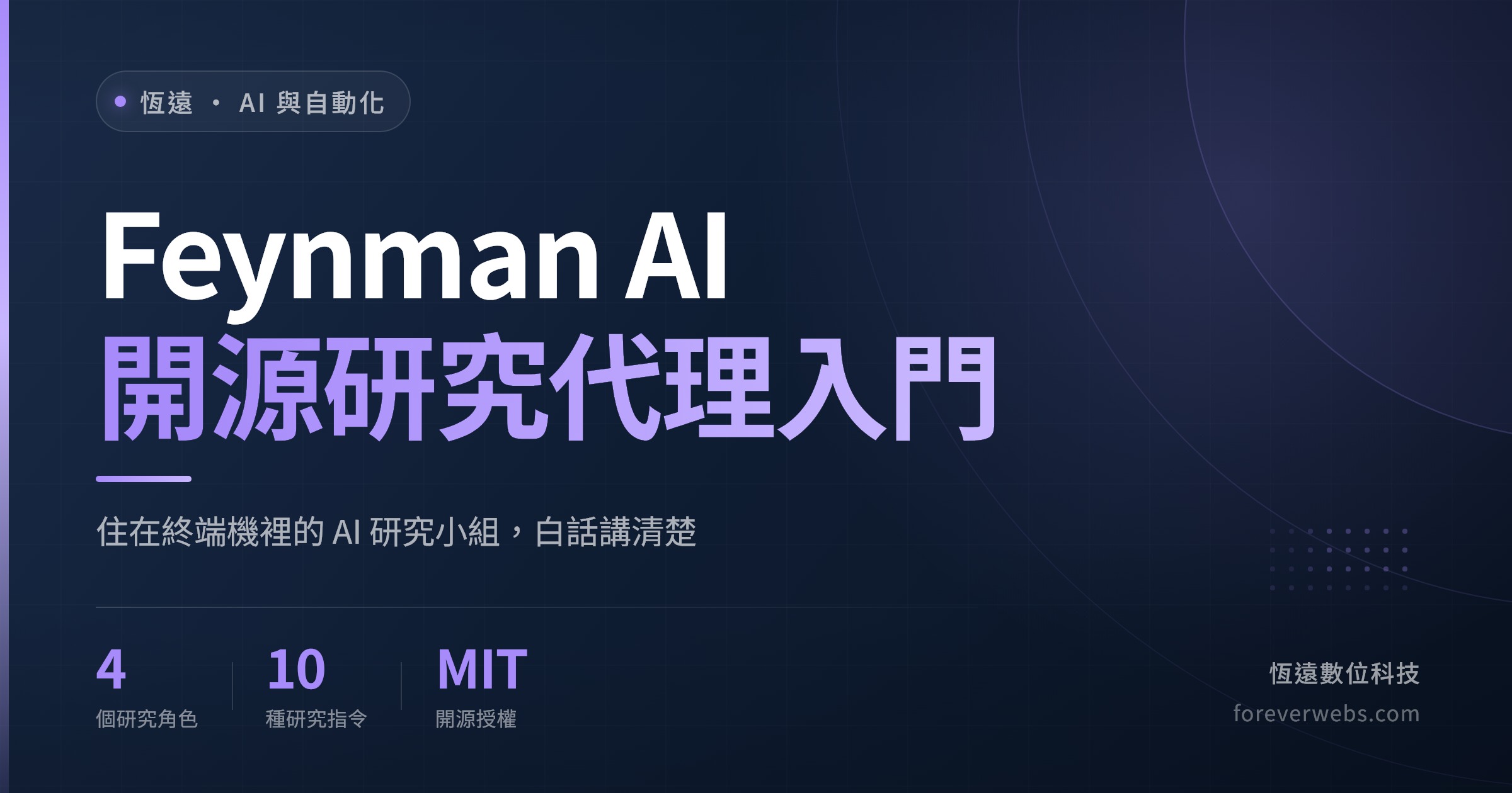 Feynman AI 是什麼:開源 AI 研究代理初學者入門封面,4 個研究角色、10 種研究指令、MIT 開源授權