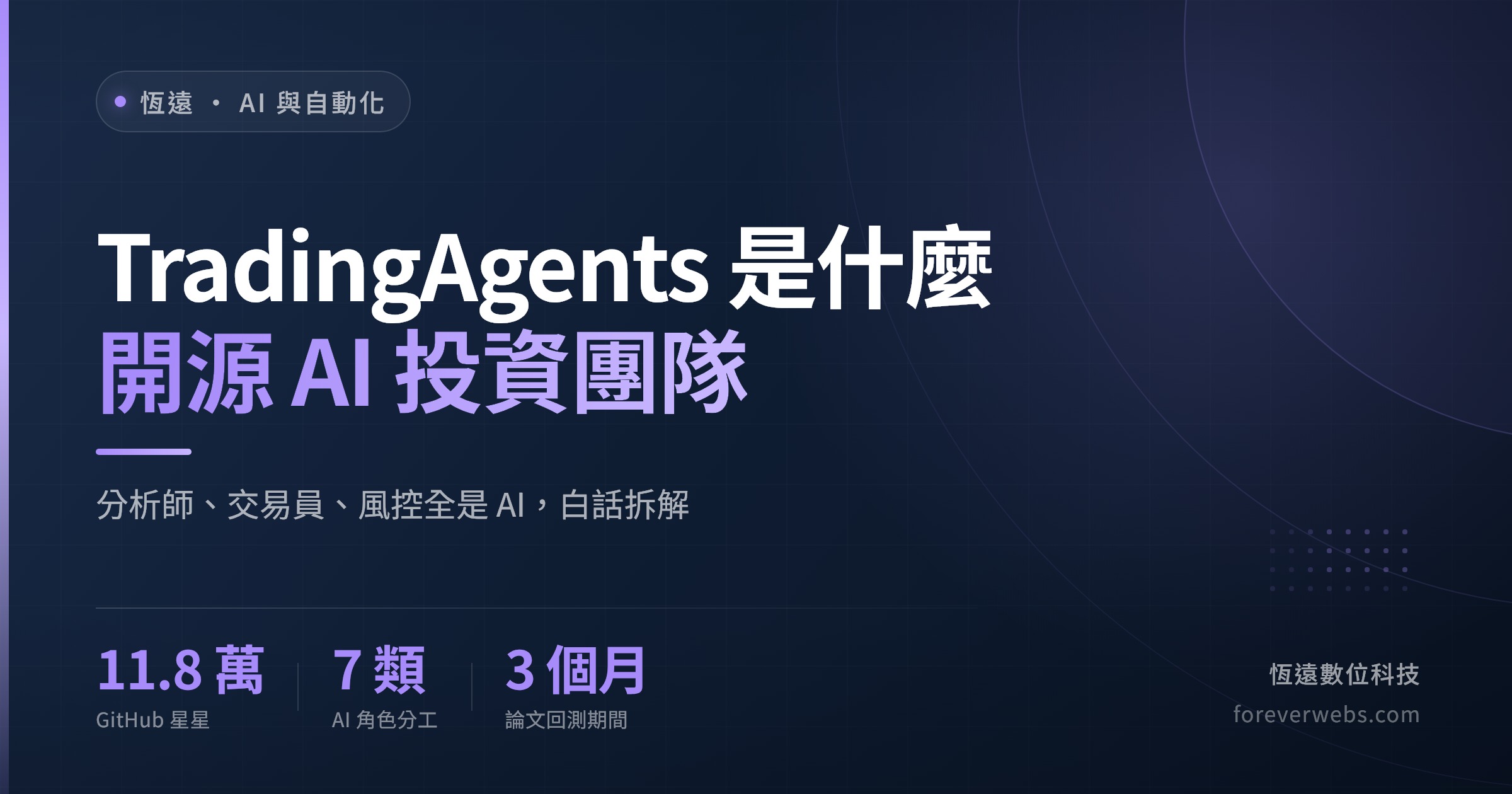 TradingAgents 是什麼文章封面：開源 AI 投資團隊框架，分析師、交易員、風控全由 AI 扮演，GitHub 11.8 萬星