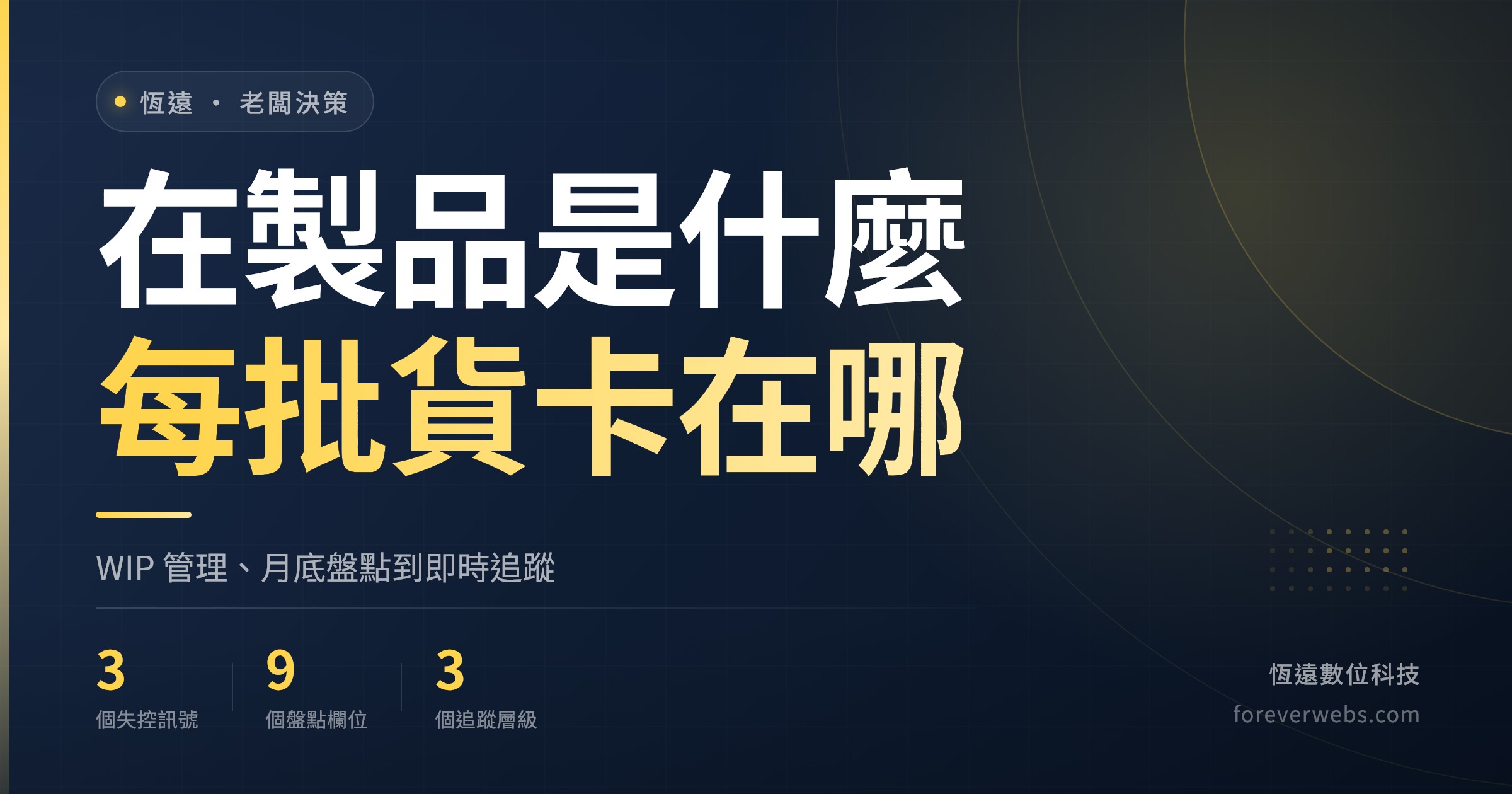 在製品是什麼文章封面：WIP 管理、月底在製品盤點到即時追蹤每批貨卡在哪一站