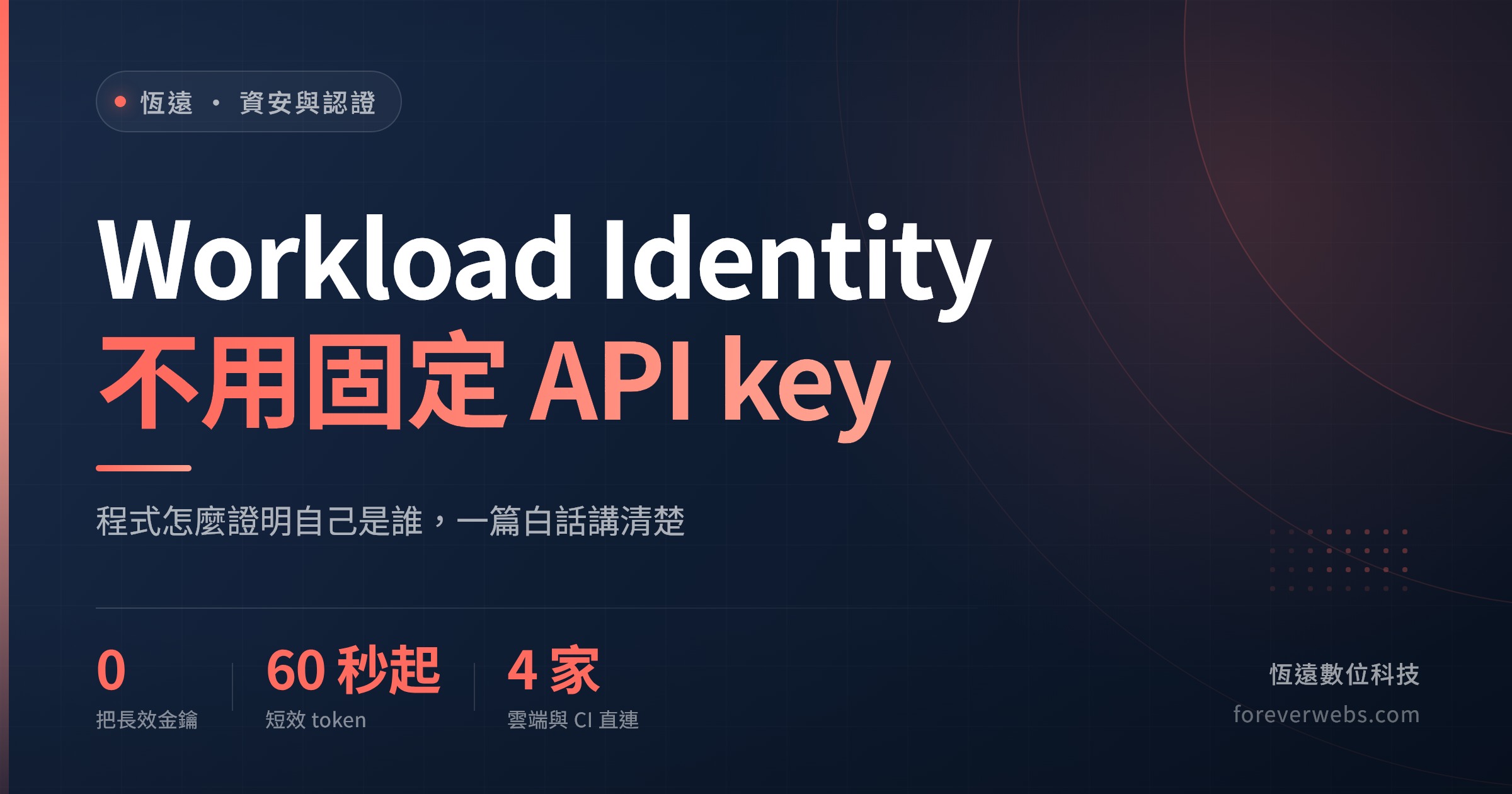 Workload Identity Federation 工作負載身分聯合封面:不用固定 API key 呼叫 Claude 等 AI API