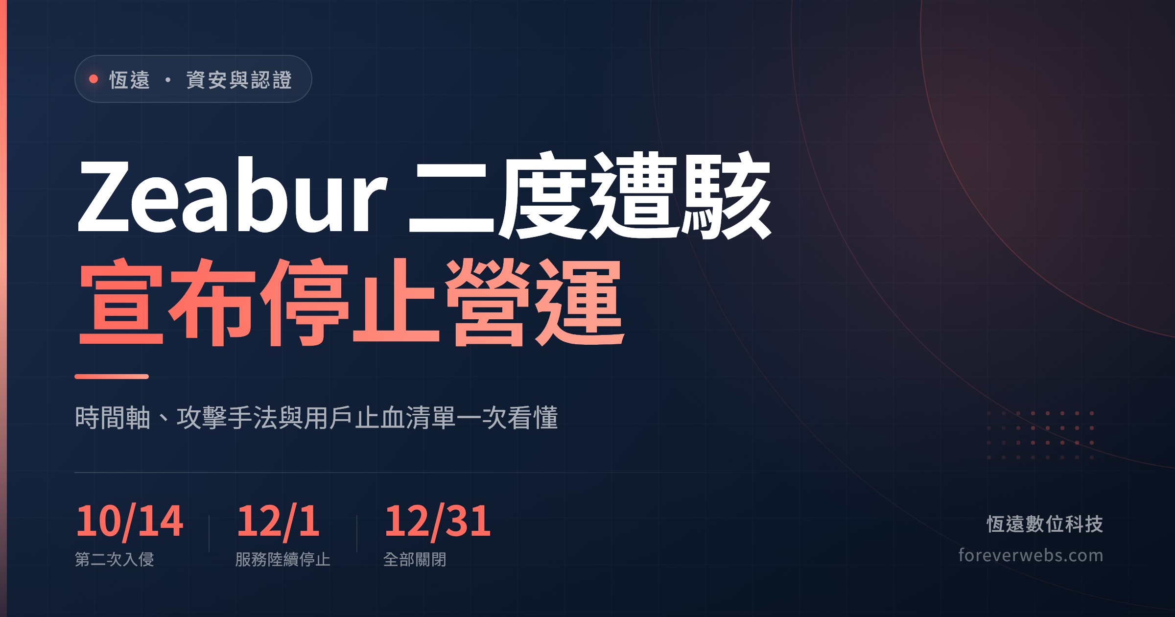 Zeabur 第二次資安事件與停止營運拆解文章封面：10/14 二度遭駭、12/1 服務陸續停止、12/31 全部關閉