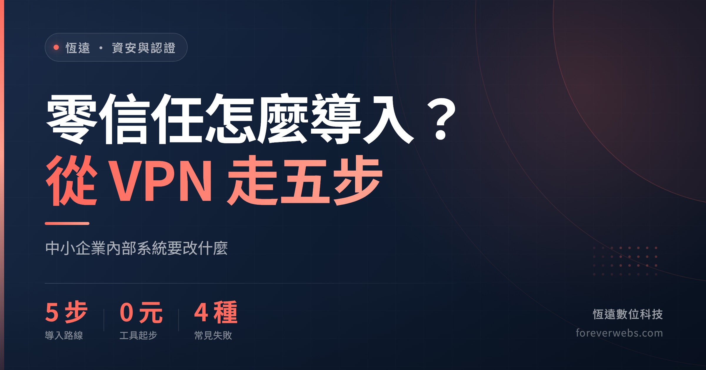 零信任怎麼導入文章封面：中小企業從 VPN 走五步，內部系統要改什麼