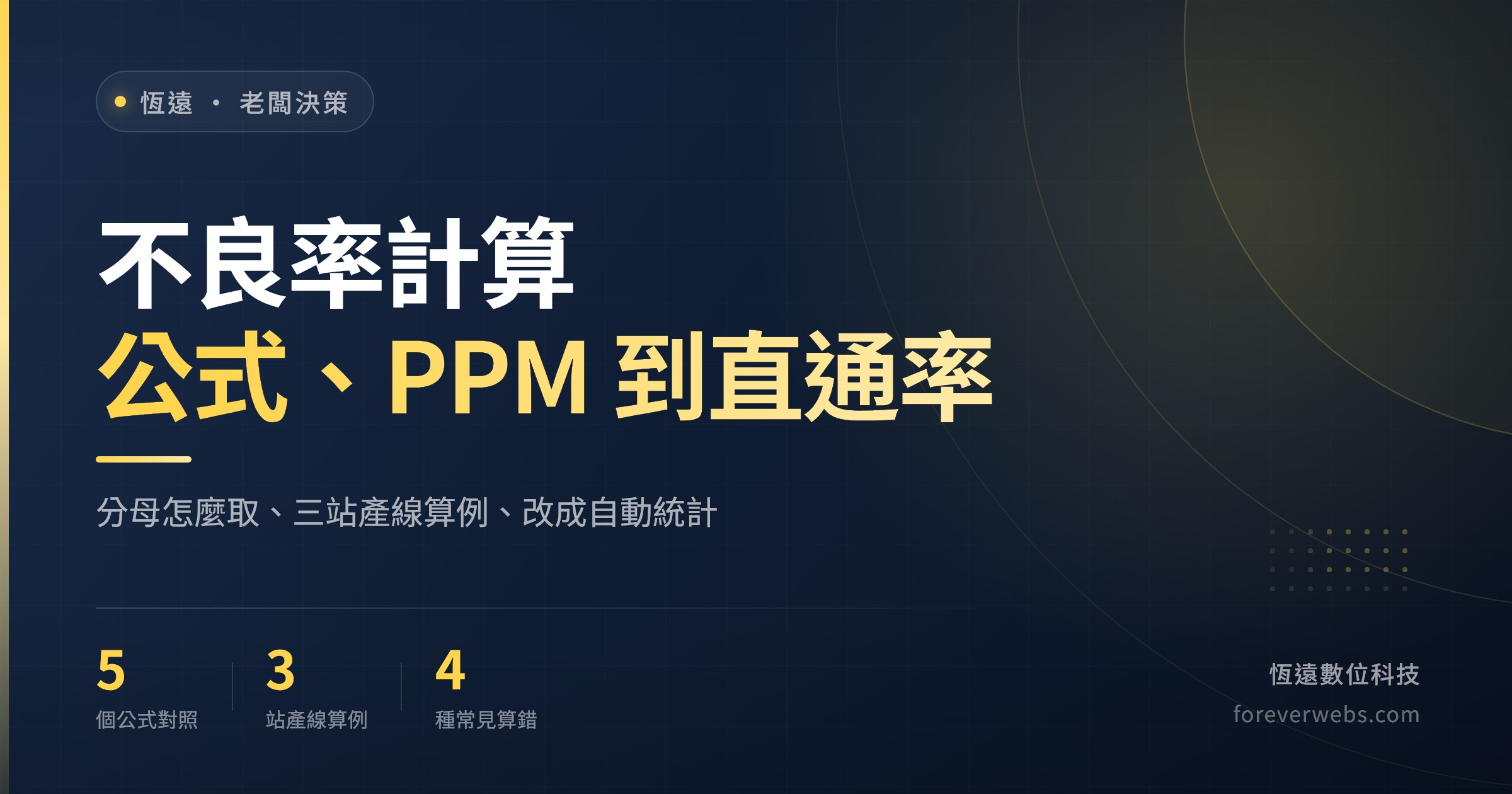 不良率計算封面:不良率公式、PPM 與直通率 FPY 對照