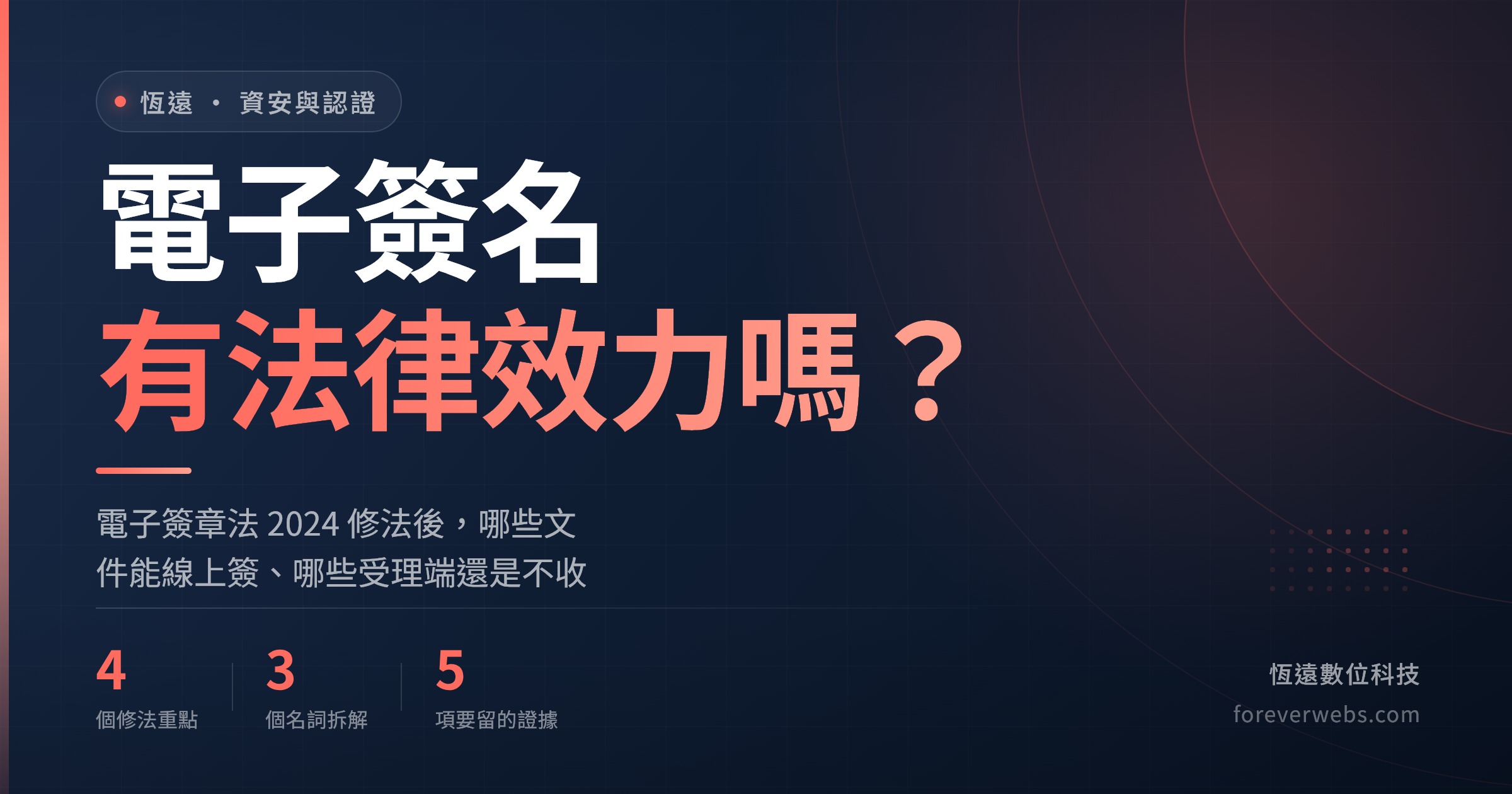 電子簽名有法律效力嗎？電子簽章法 2024 修法後哪些文件能線上簽封面
