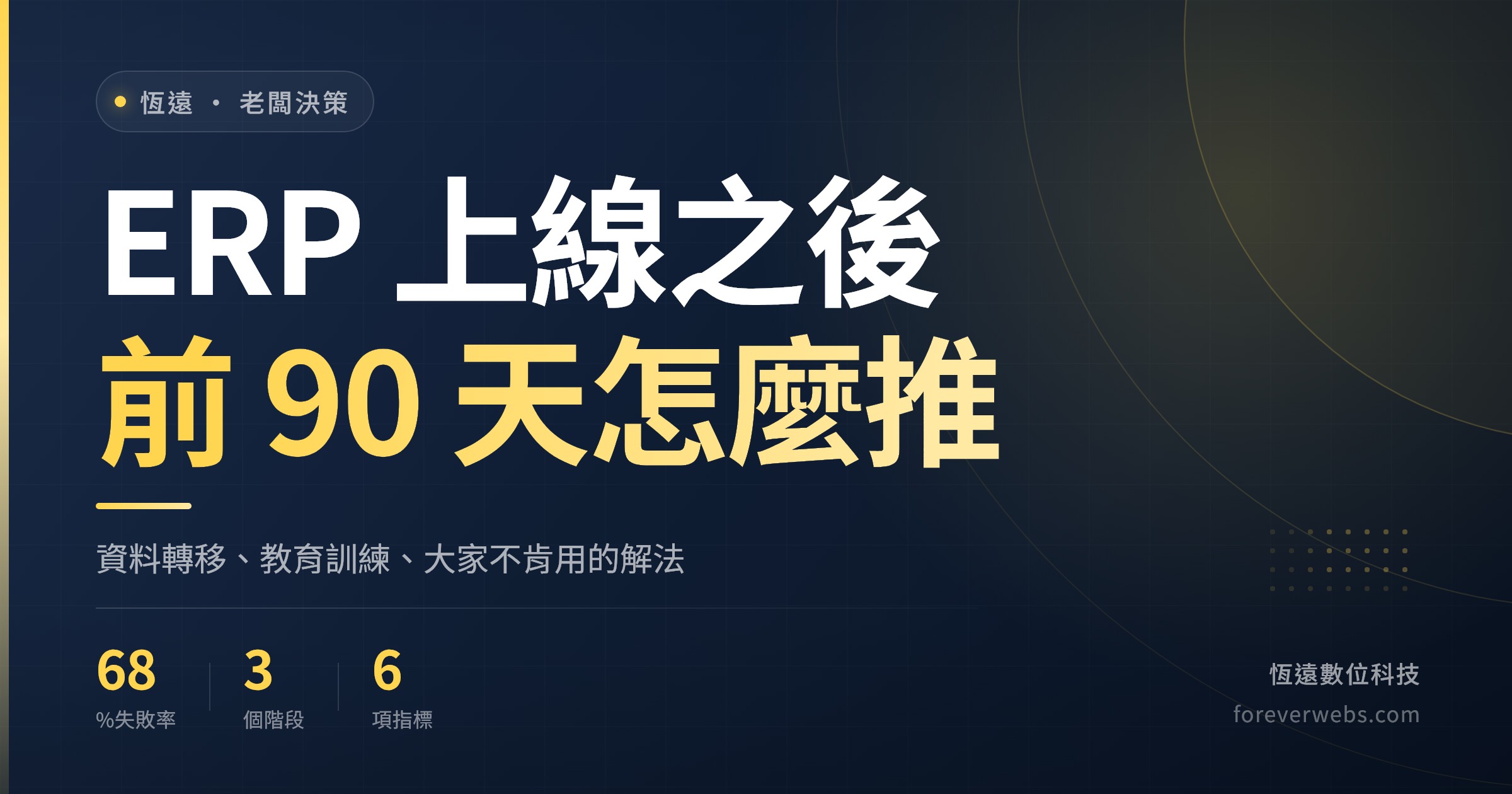 ERP 上線後前 90 天推行節奏的文章封面，深藍底金色標題「ERP 上線之後 前 90 天怎麼推」