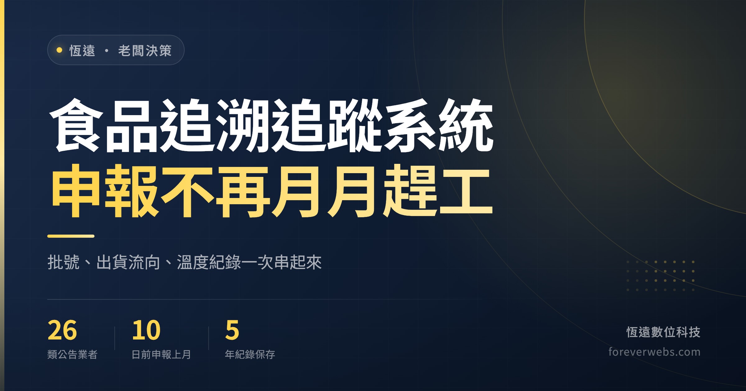 食品追溯追蹤系統封面:批號、出貨流向、溫度紀錄串起來,每月 10 日前申報非追不可