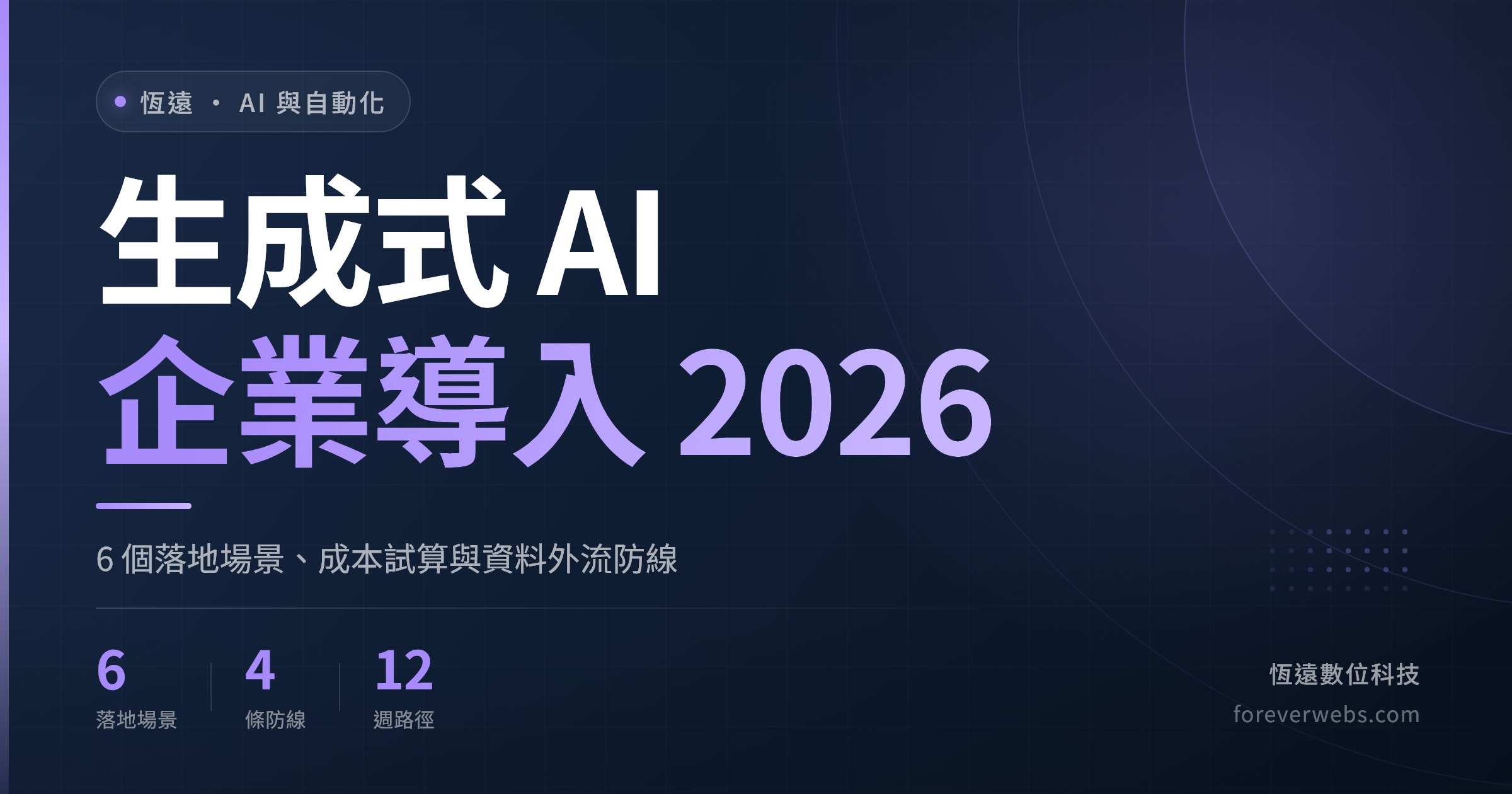生成式 AI 企業導入 2026 六個落地場景與資料外流防線文章封面
