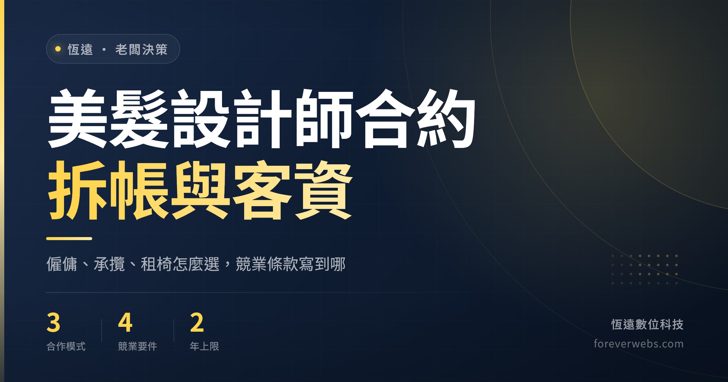 美髮設計師合約封面：僱傭承攬判斷、抽成拆帳、客資歸屬與競業禁止條款
