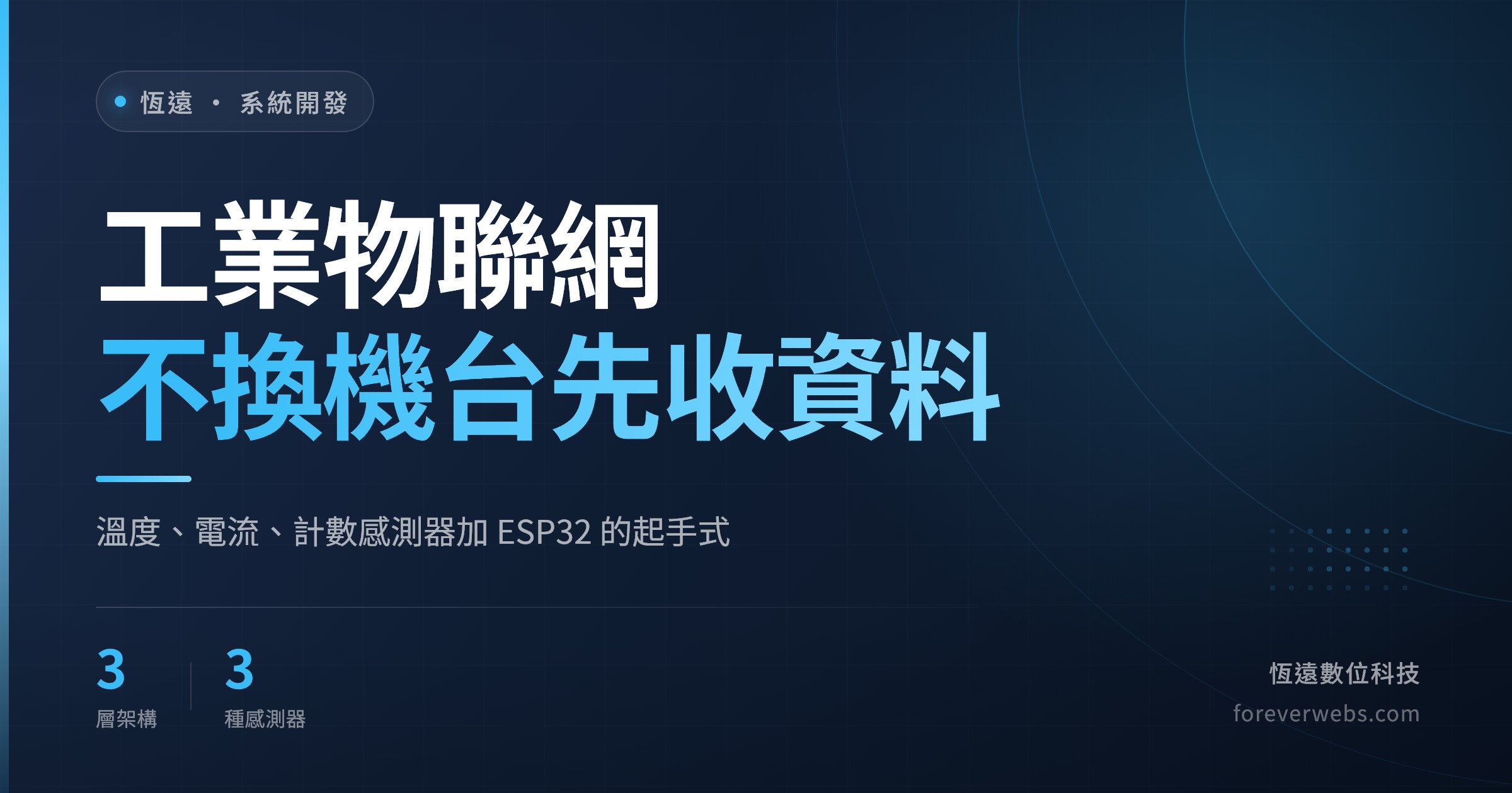 工業物聯網文章封面：中小工廠不換機台，用溫度、電流、計數感測器加 ESP32 收資料