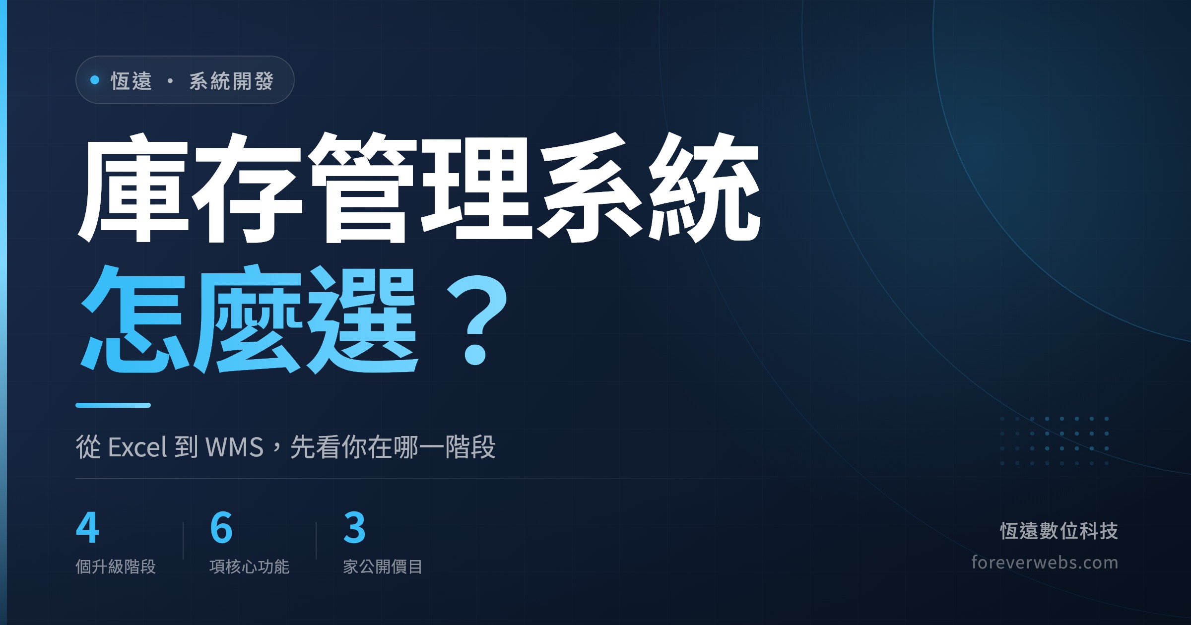 庫存管理系統怎麼選封面:從 Excel、雲端進銷存、ERP 庫存模組到 WMS 的四個升級階段與六項核心功能