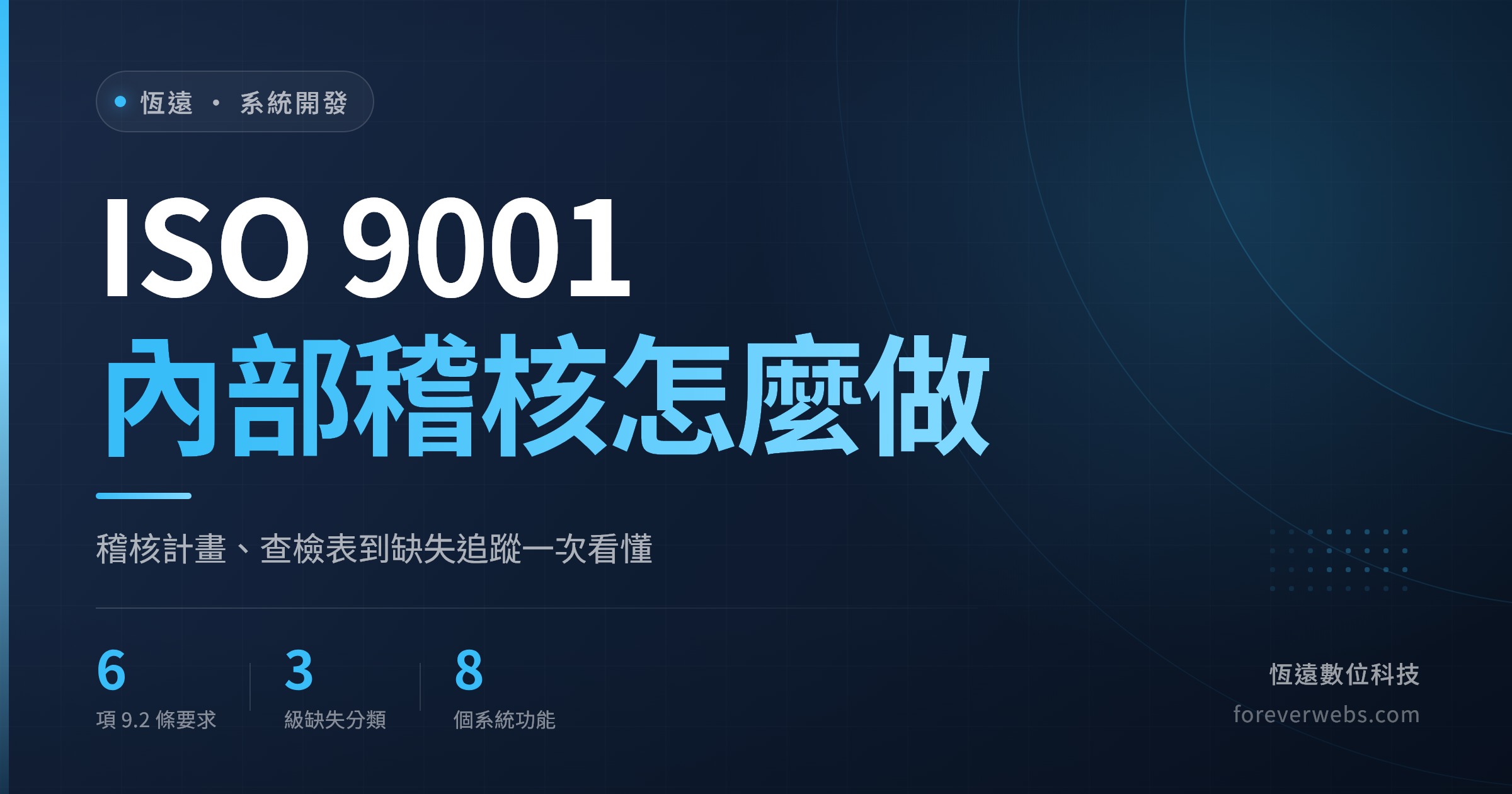 ISO 9001 內部稽核怎麼做文章封面:稽核計畫、查檢表到缺失追蹤