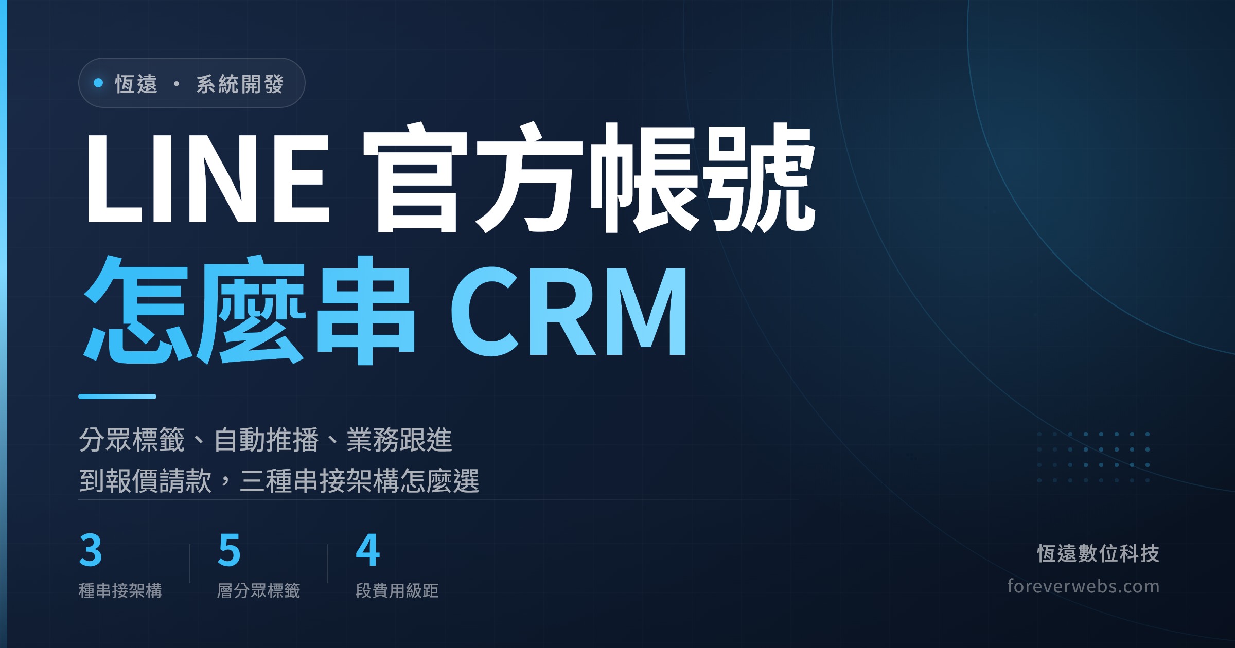 LINE 官方帳號串接 CRM 文章封面：分眾標籤、自動推播、業務跟進到報價請款的三種串接架構