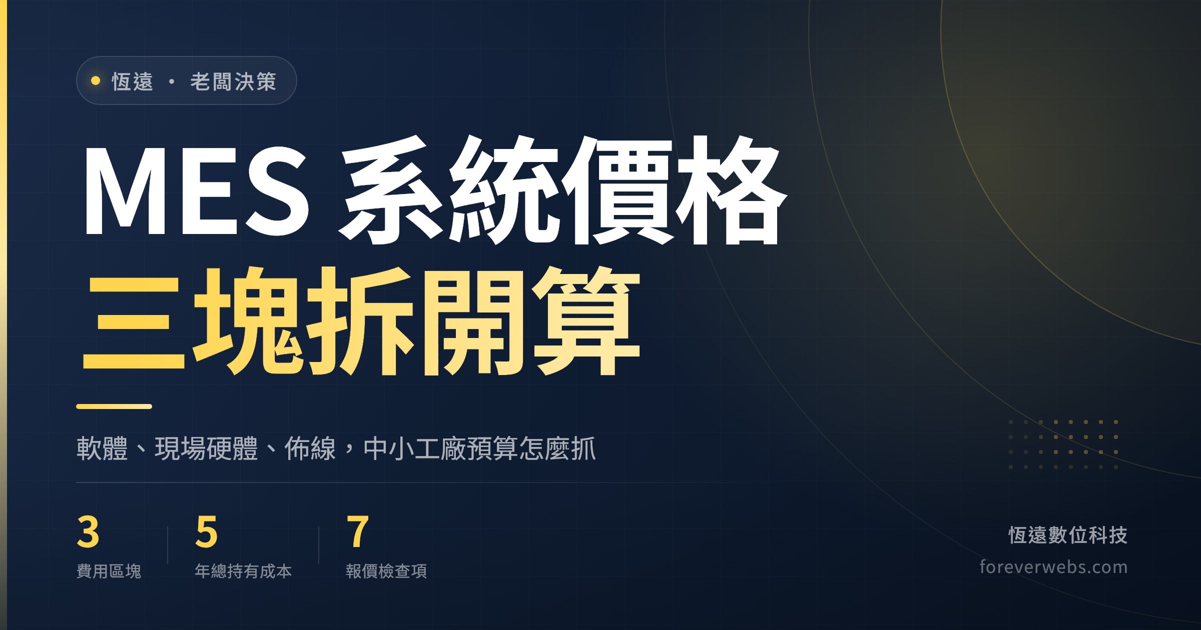 MES 系統價格封面：軟體、現場硬體、佈線三塊拆開估算中小工廠預算