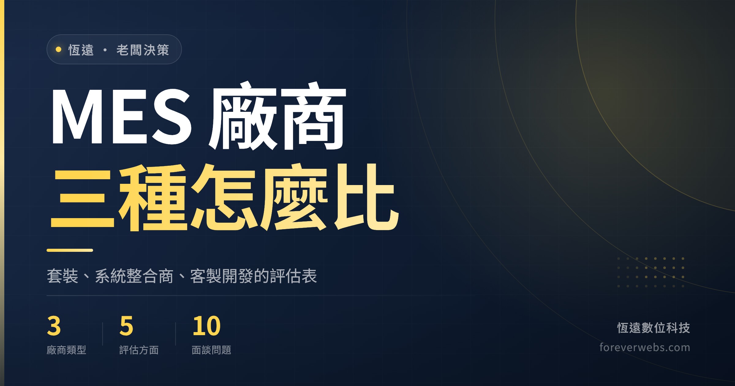 MES 廠商三種怎麼比：套裝、系統整合商、客製開發的評估表（恆遠數位科技文章封面）