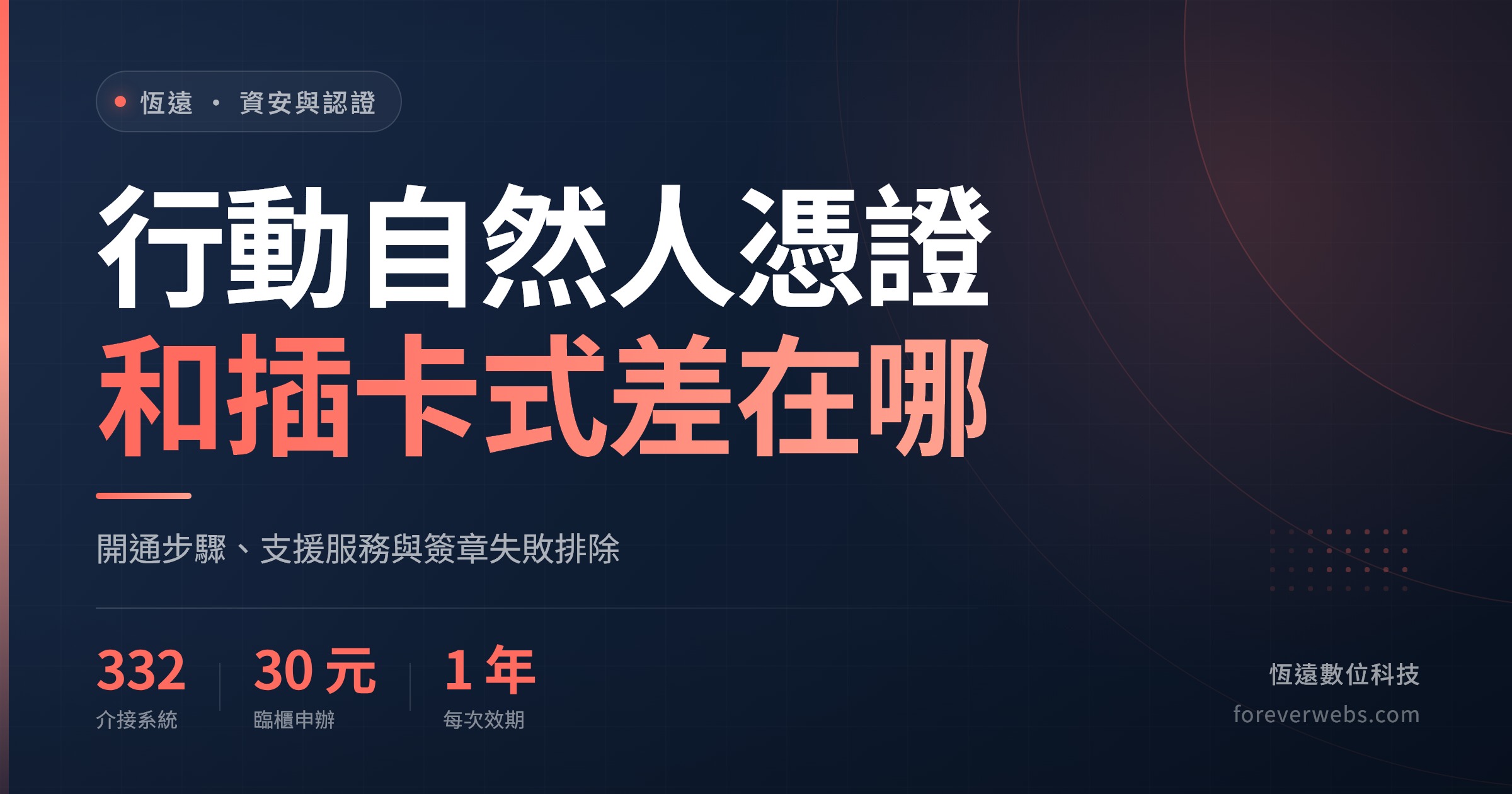 行動自然人憑證封面：和插卡式自然人憑證差在哪、開通步驟與支援服務