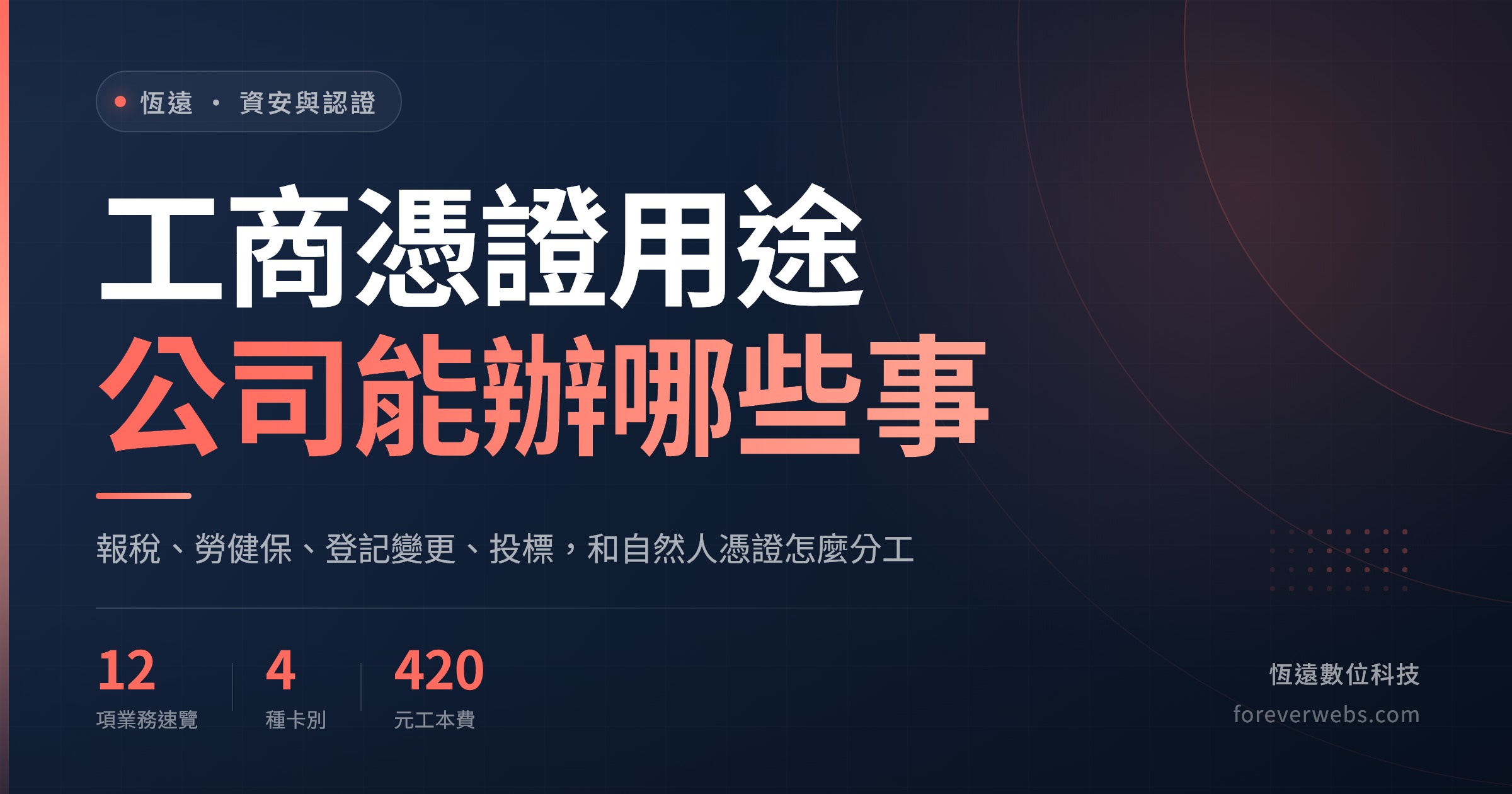 工商憑證用途有哪些：公司報稅、勞健保、登記變更、投標能辦的事與自然人憑證分工（恆遠數位科技文章封面）