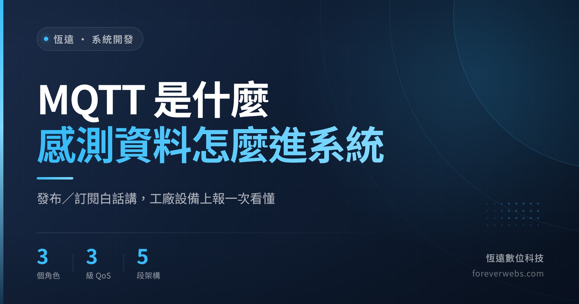 MQTT 是什麼文章封面：白話看懂發布訂閱與 QoS，工廠感測器資料怎麼送進系統