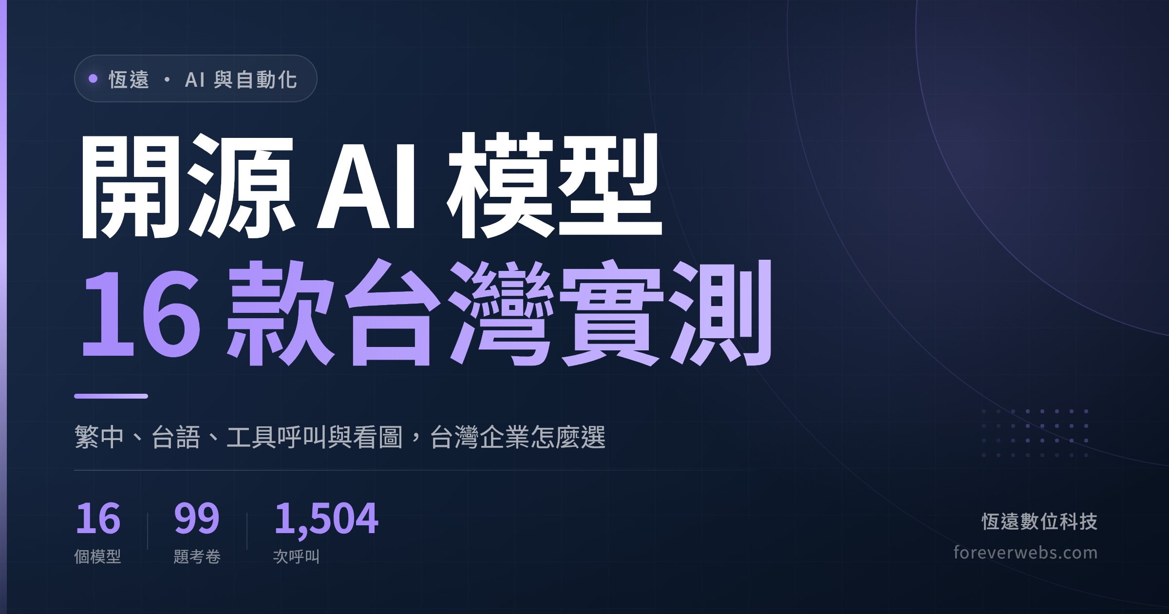 開源 AI 模型比較封面：16 款模型台灣實測，繁中、台語、工具呼叫與看圖