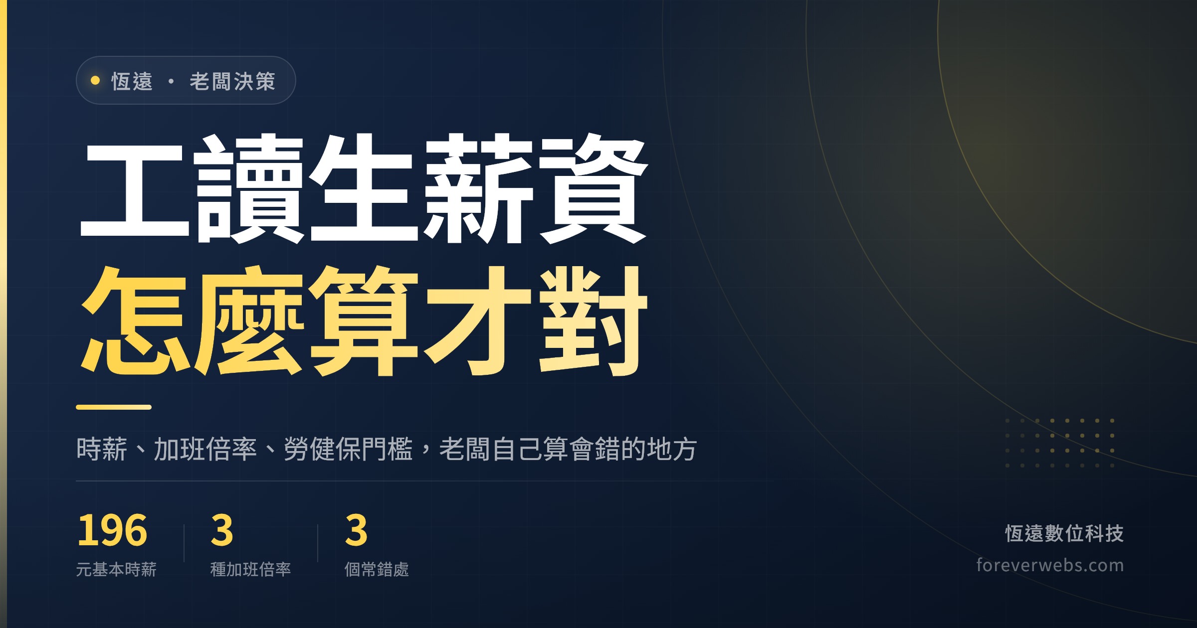 工讀生薪資怎麼算才對：時薪、加班倍率、勞健保門檻封面