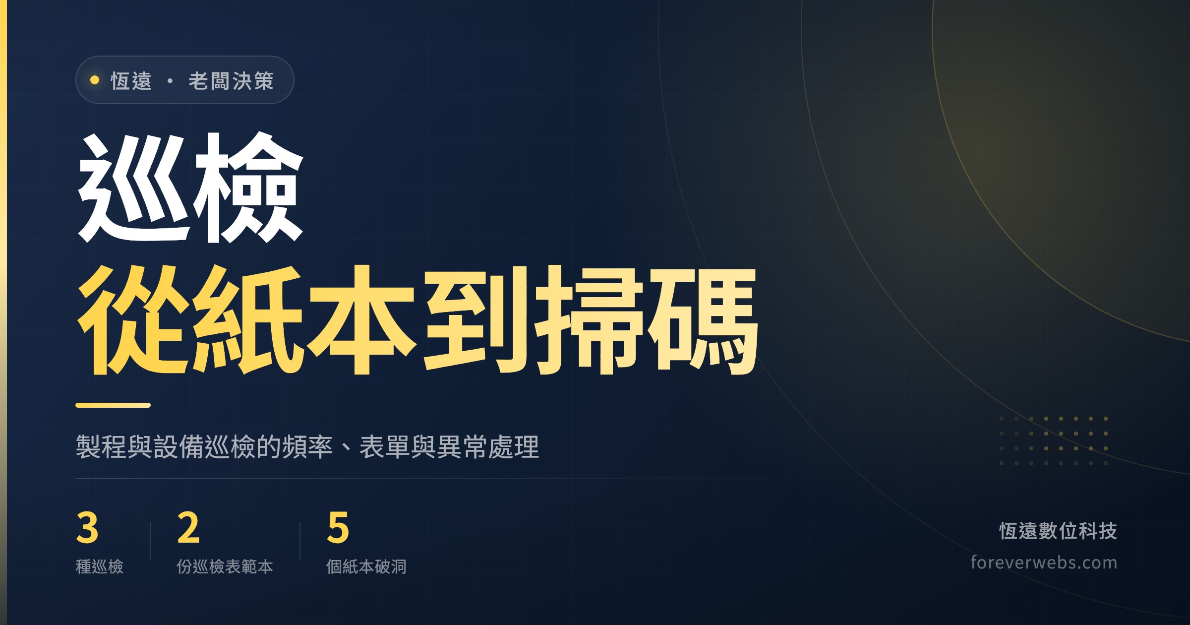 巡檢是什麼封面：製程巡檢與設備巡檢的頻率、巡檢表範本與掃碼巡檢做法