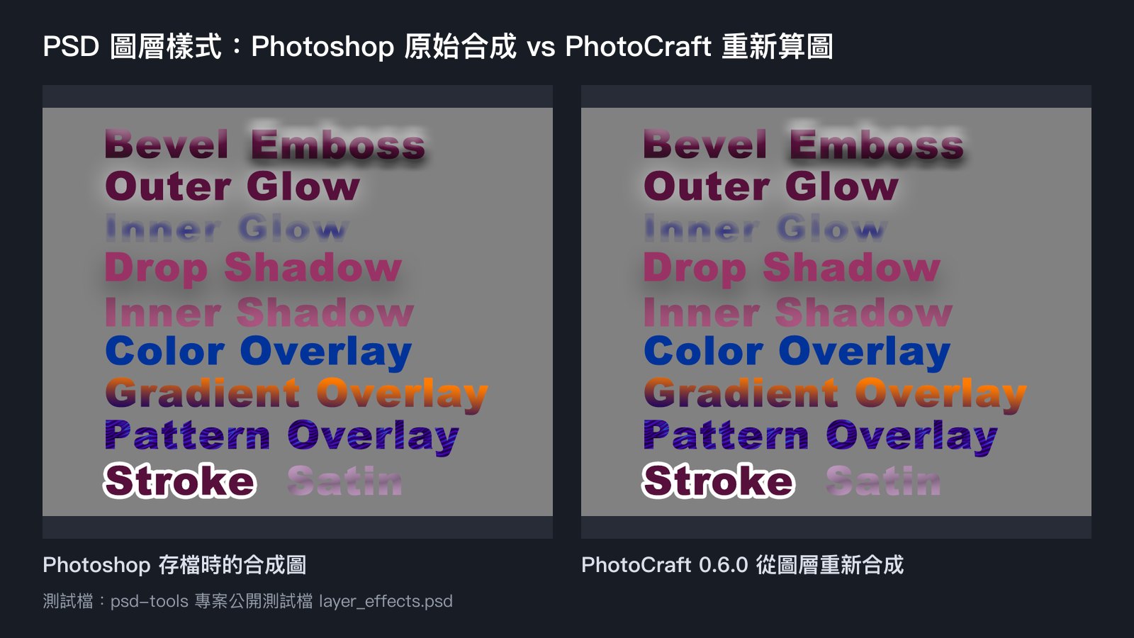 PSD 圖層效果比對,Photoshop 合成圖與 PhotoCraft 重新算圖幾乎一致