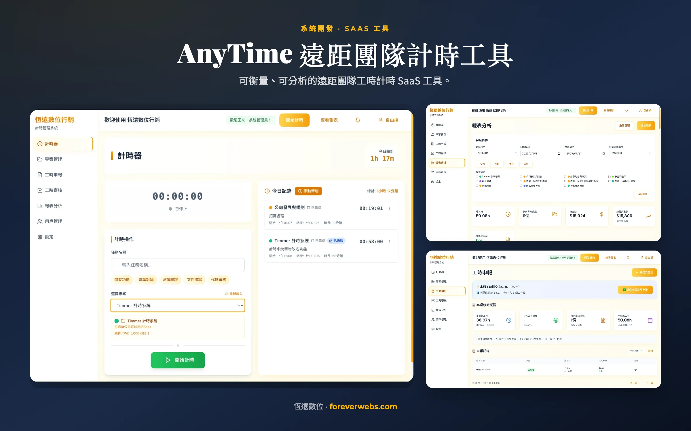 AnyTime 遠距團隊工作計時工具