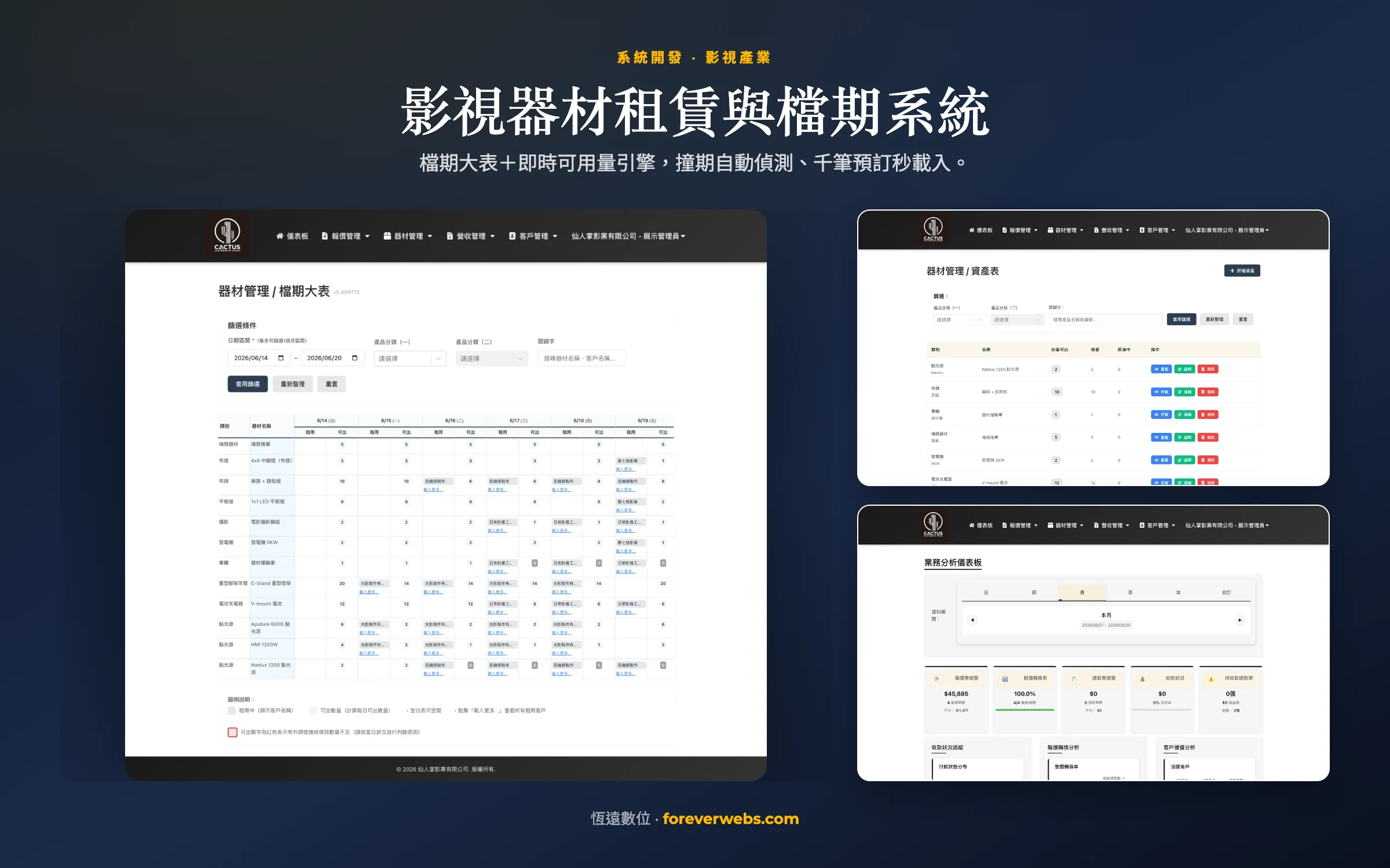 影視器材租賃與檔期系統
