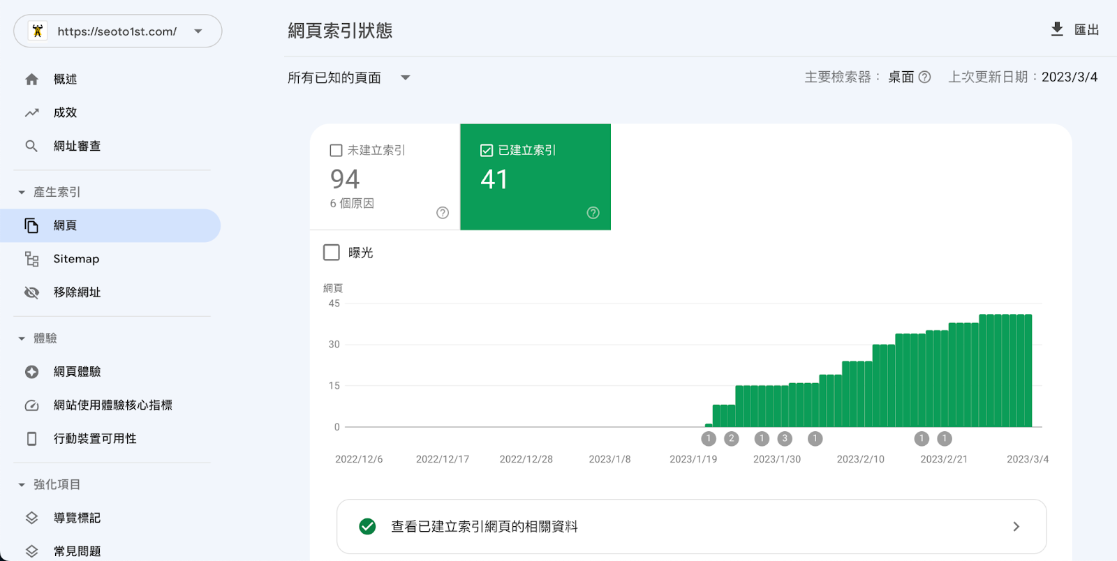 SEO特攻隊網頁索引示意圖