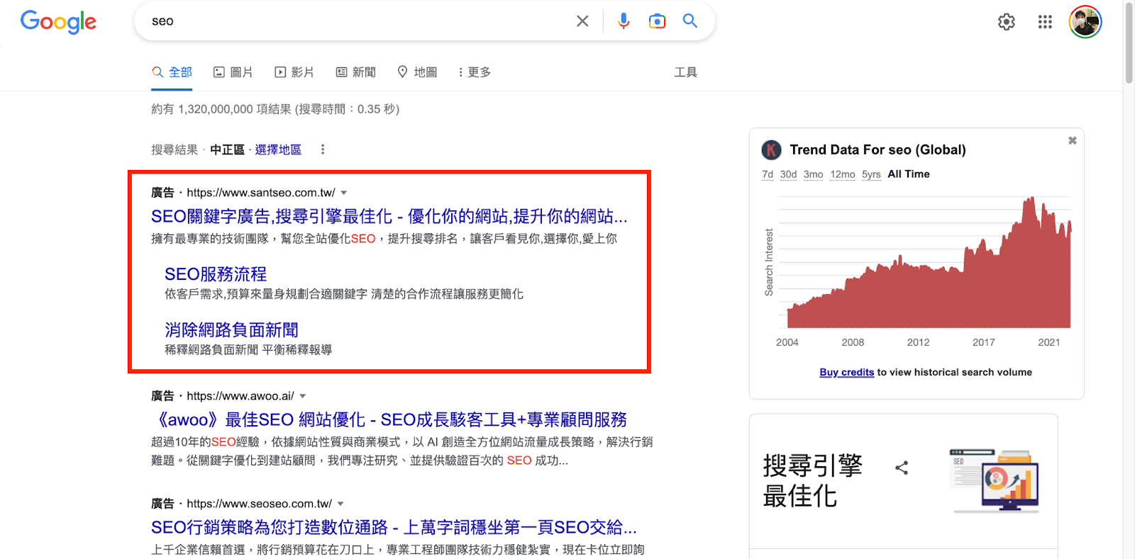 SEO關鍵字廣告位置說明