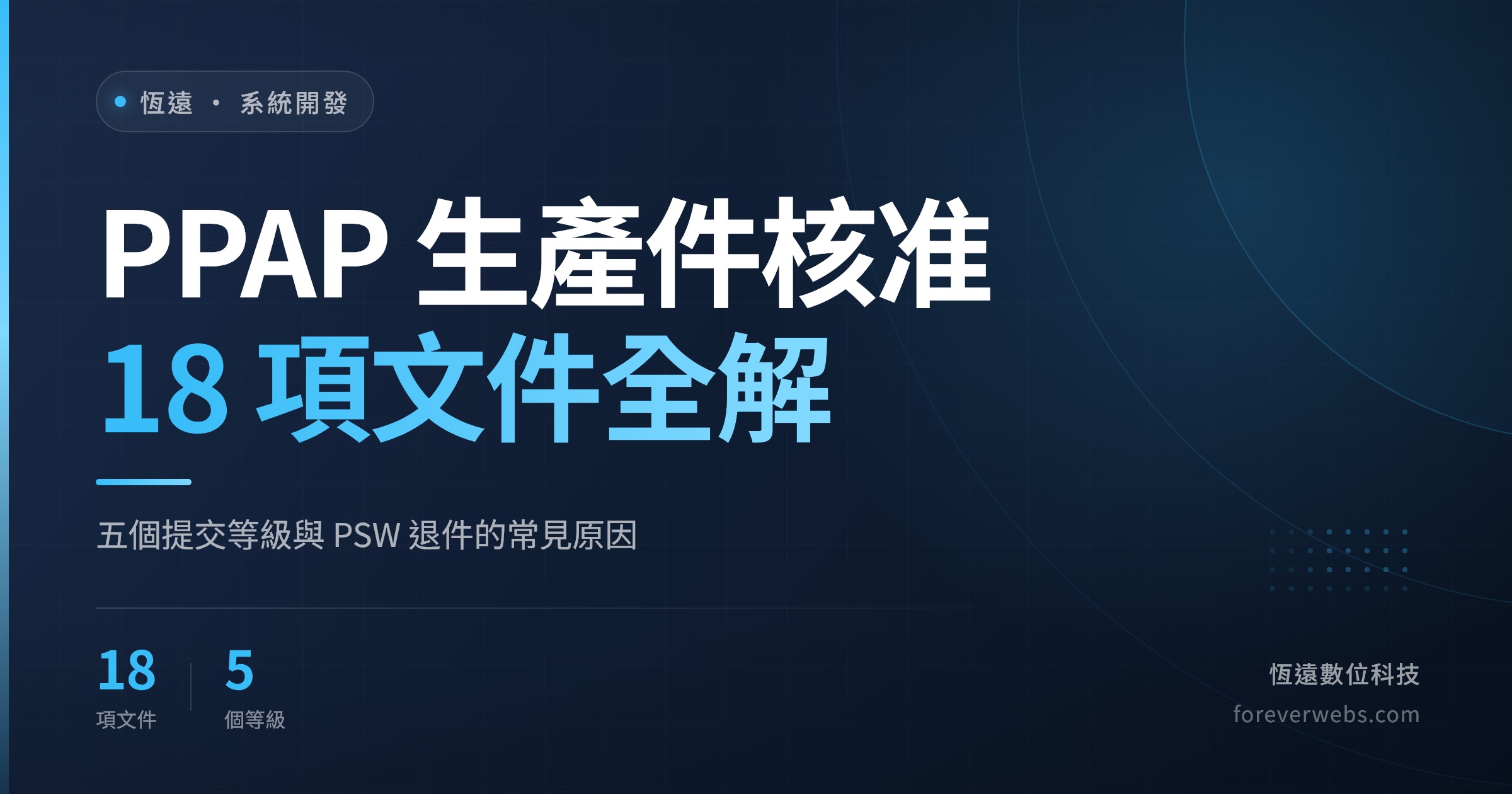 PPAP 生產件核准程序的 18 項文件清單與五個提交等級（恆遠數位科技文章封面）