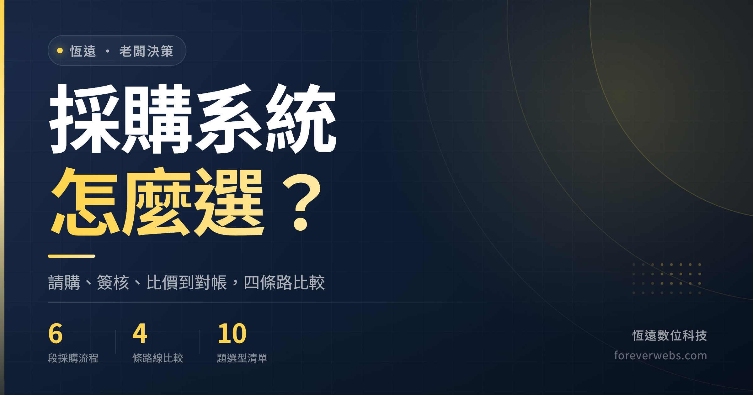 採購系統怎麼選封面：請購、簽核、比價到對帳，Excel、SaaS、ERP 採購模組與客製化四條路比較