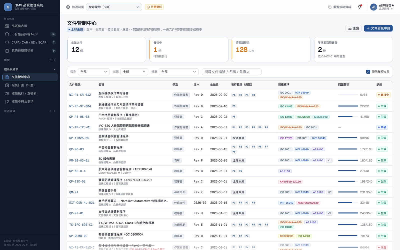 QMS 品質管理系統互動原型｜跨廠區品質異常追蹤 － 畫面 8