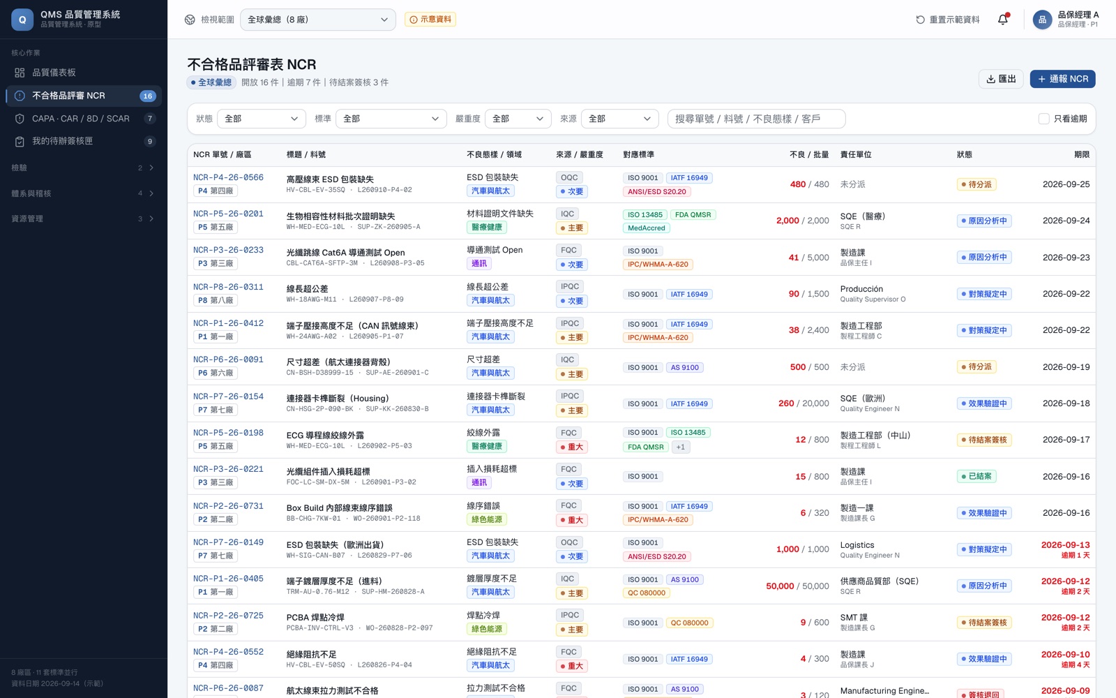 QMS 品質管理系統互動原型｜跨廠區品質異常追蹤 － 畫面 11