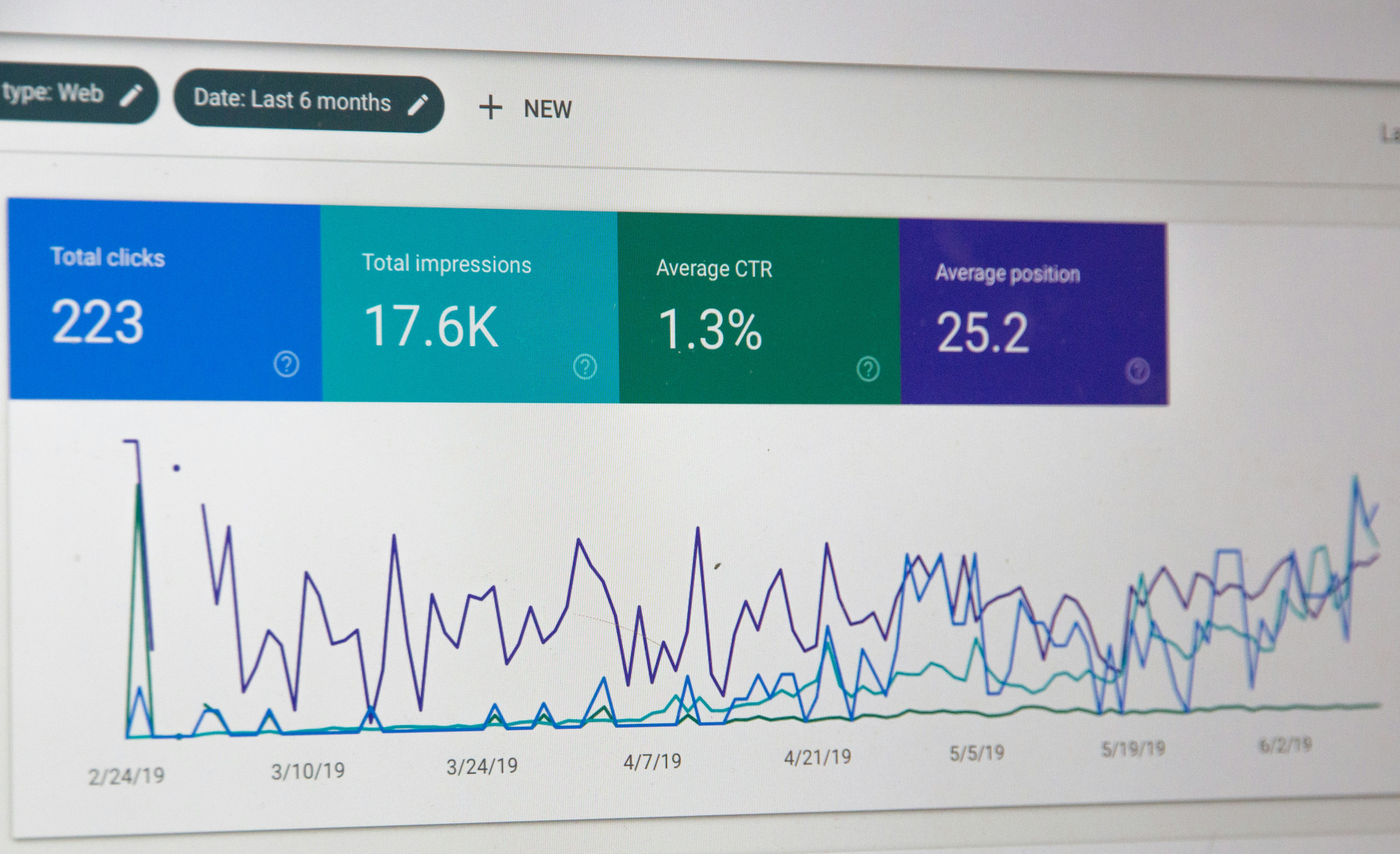 SEO SEM 組合策略規劃