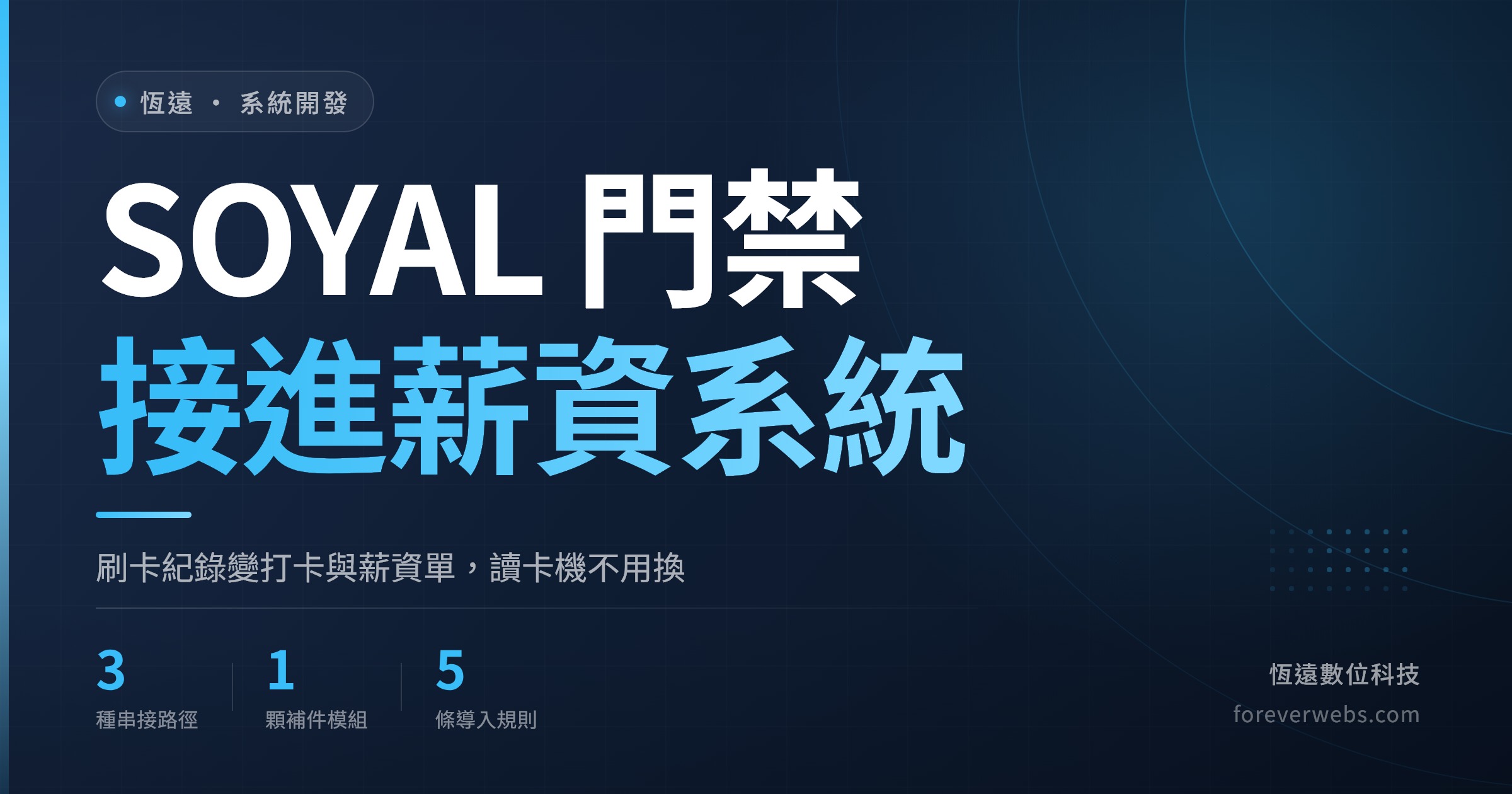 SOYAL 門禁接進薪資系統：刷卡紀錄變打卡與薪資單封面