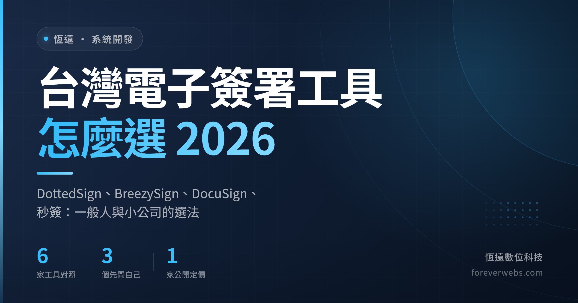 2026 台灣電子簽署工具比較封面：DottedSign、BreezySign、DocuSign 與秒簽