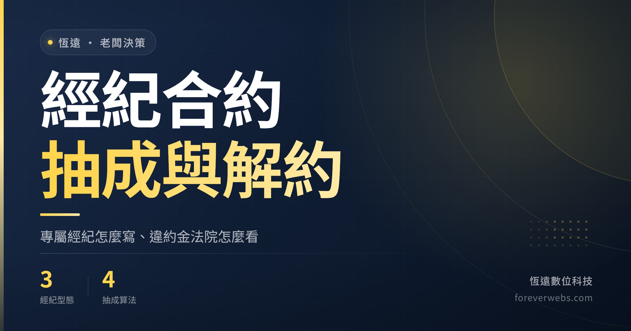 經紀合約範本封面:三種經紀型態、四種抽成算法與解約違約金