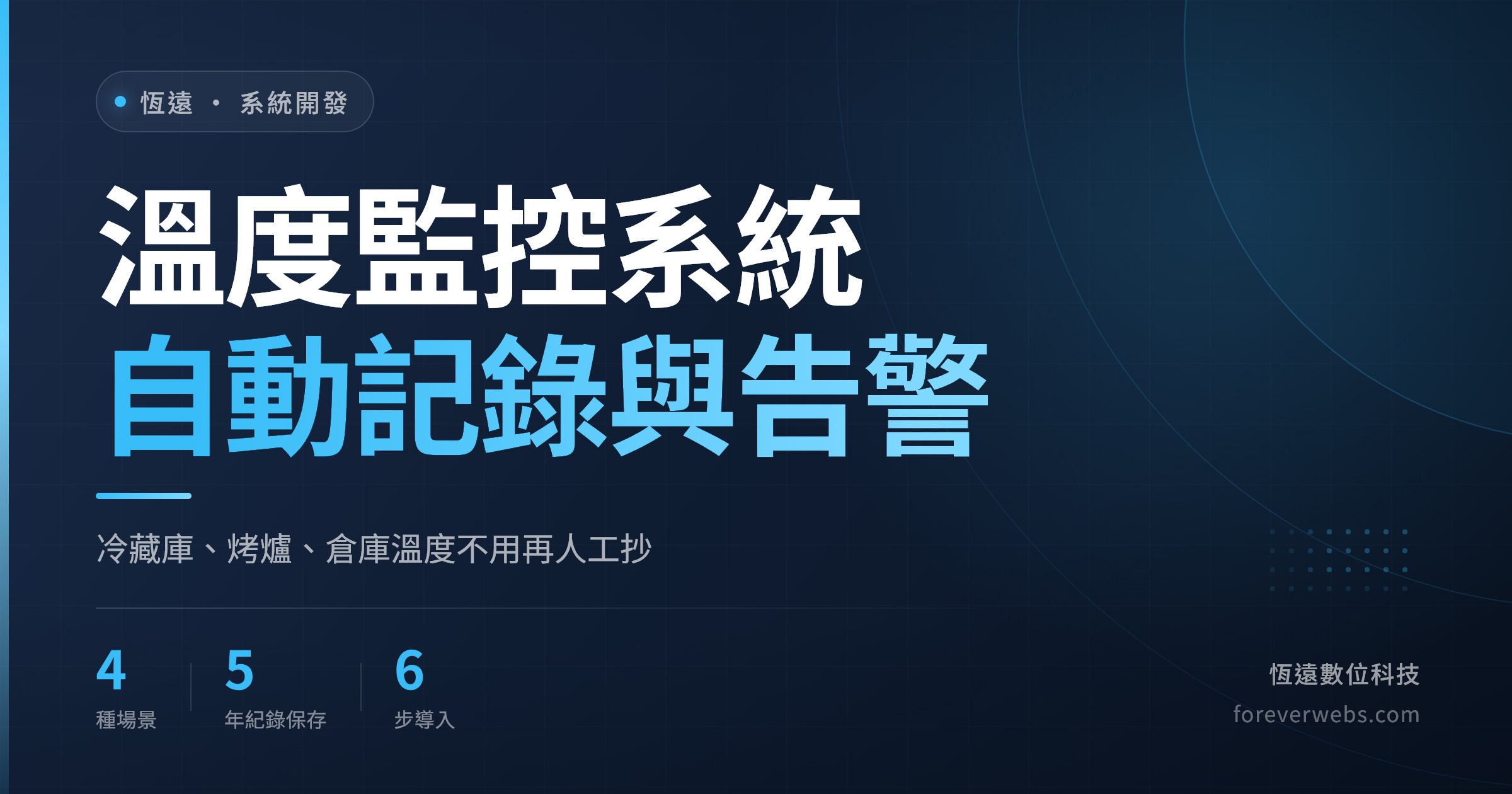 溫度監控系統文章封面:冷藏庫、烤爐、倉庫溫度自動記錄與異常告警