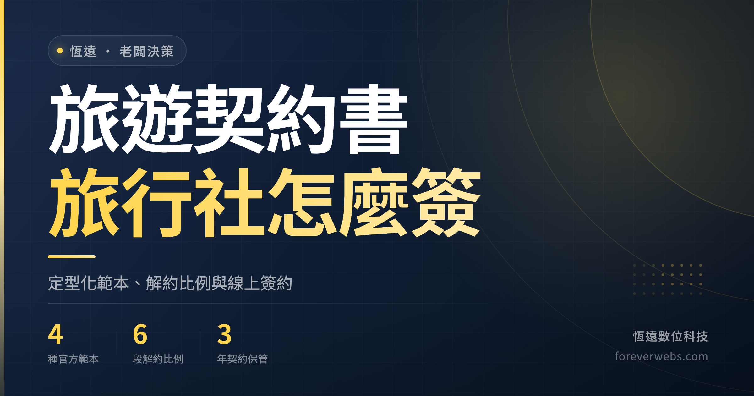 旅遊契約書封面：旅行社國內外定型化契約範本、解約賠償比例與線上簽約