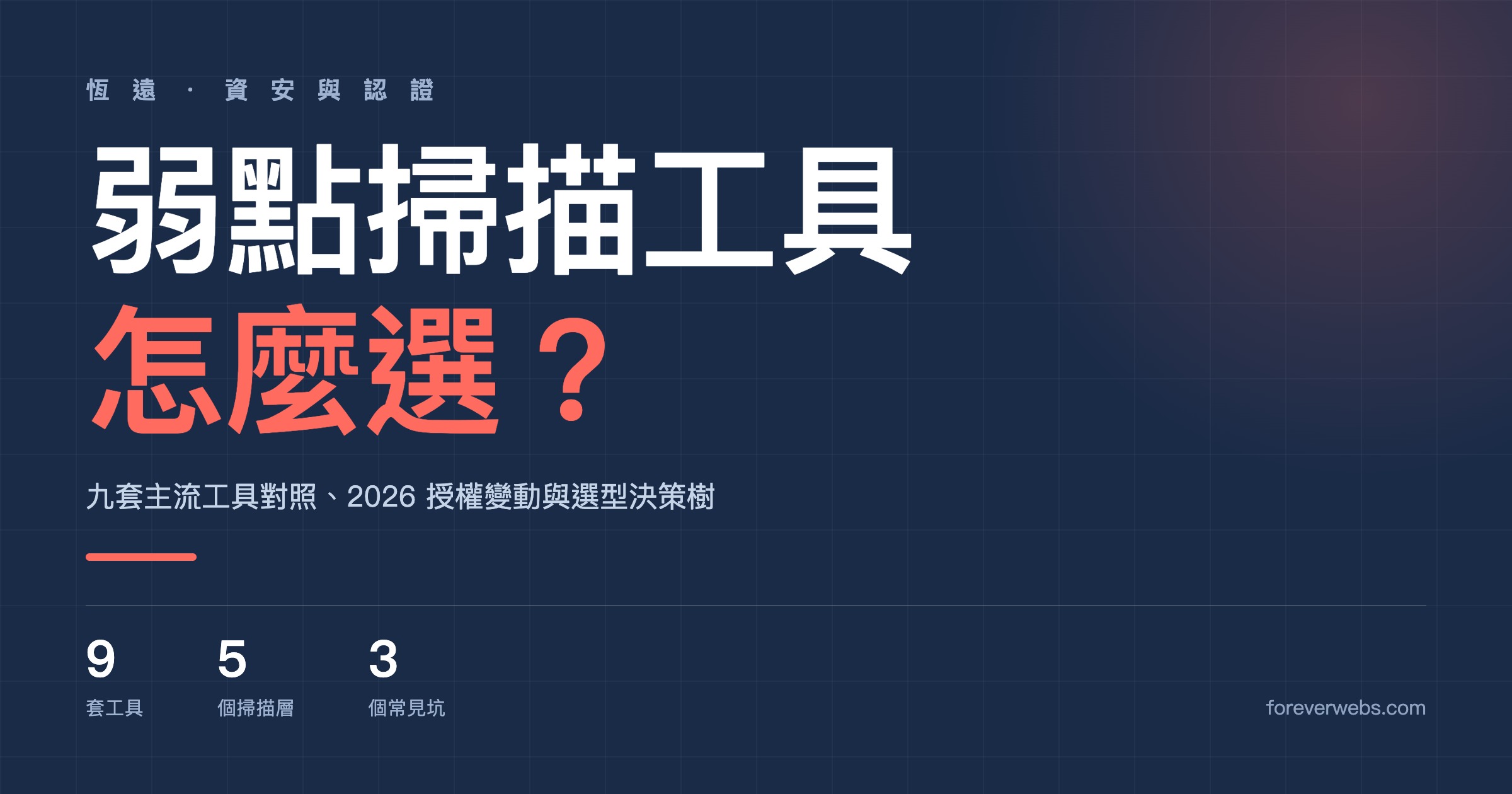 弱點掃描工具九套主流方案選型比較封面，恆遠白話系列資安篇
