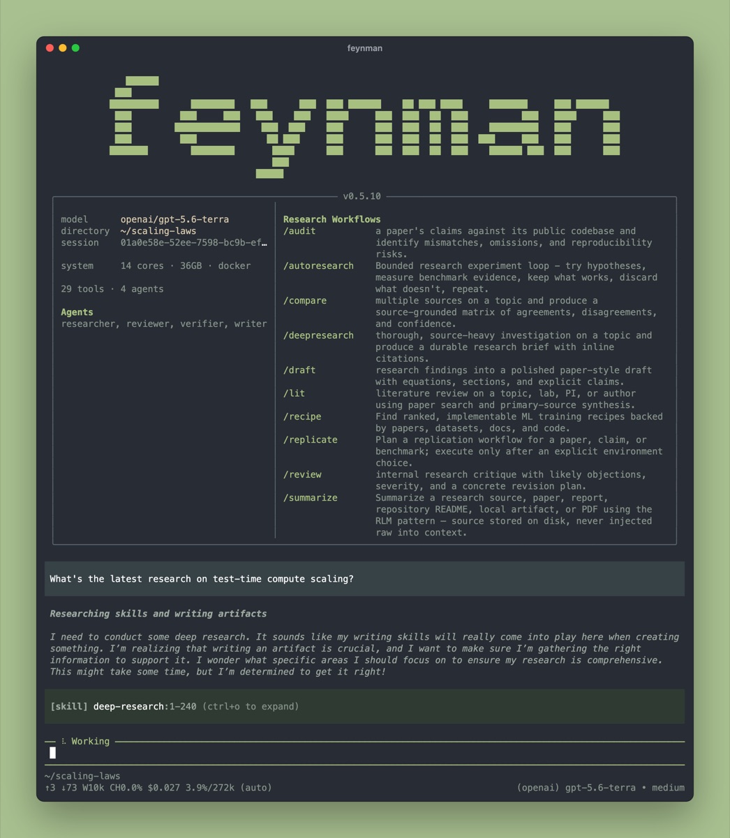 Feynman AI 研究代理在終端機視窗中執行的畫面:左側列出 researcher、reviewer、verifier、writer 四個 agent,右側是 /deepresearch、/lit 等研究指令