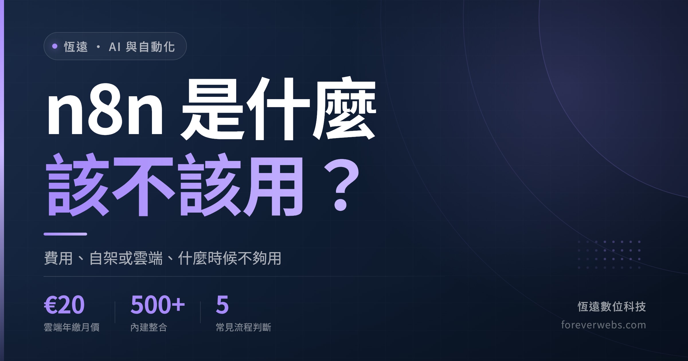 n8n 是什麼封面：給中小企業老闆的 n8n 費用、自架或雲端、適合哪些流程與什麼時候不夠用判斷指南